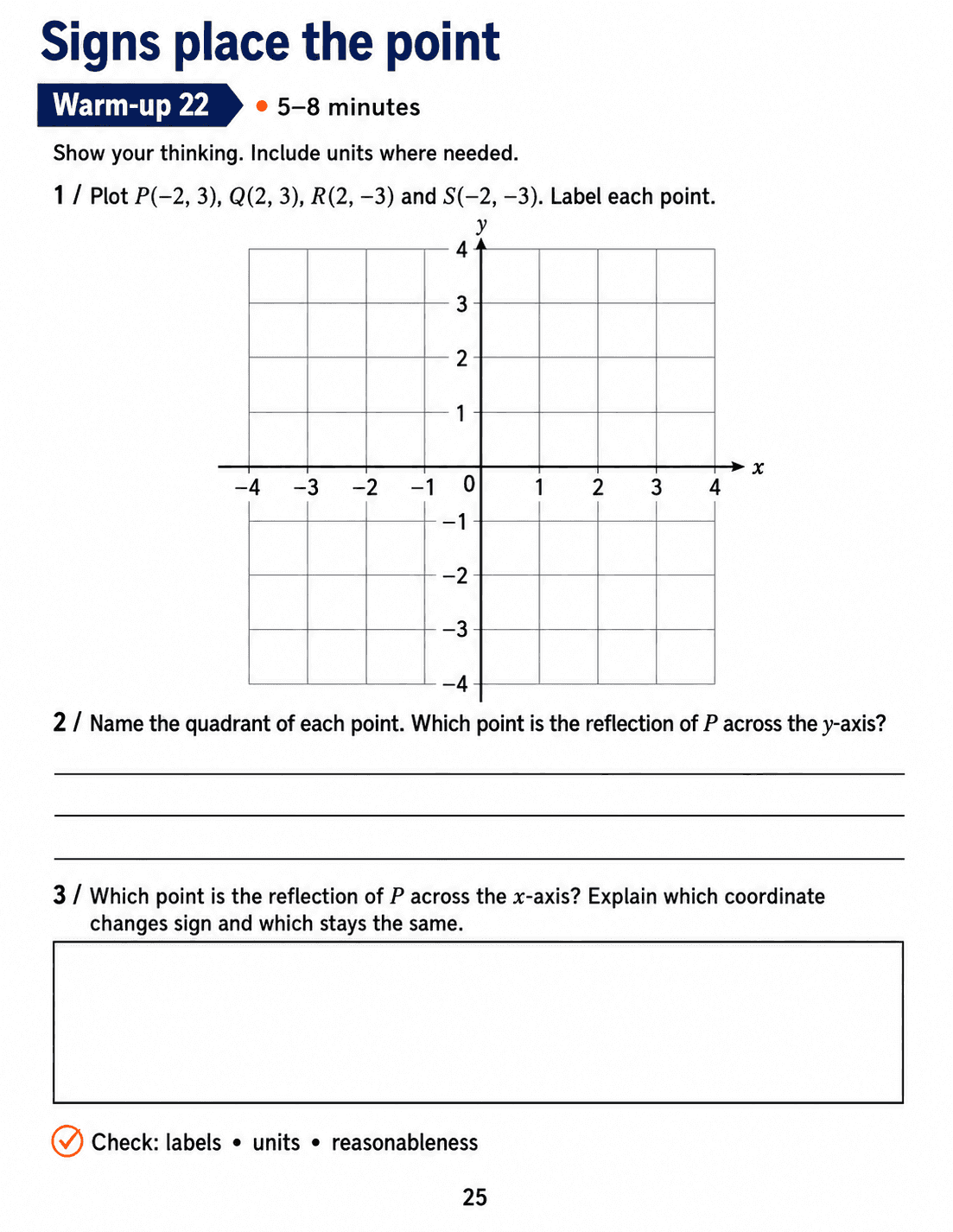 Signs place the point: Grade 6 math warm-up. Plot four points from their coordinates, name their quadrants and identify reflections of a point across each coordinate axis. Includes three numbered tasks and space to explain reasoning.