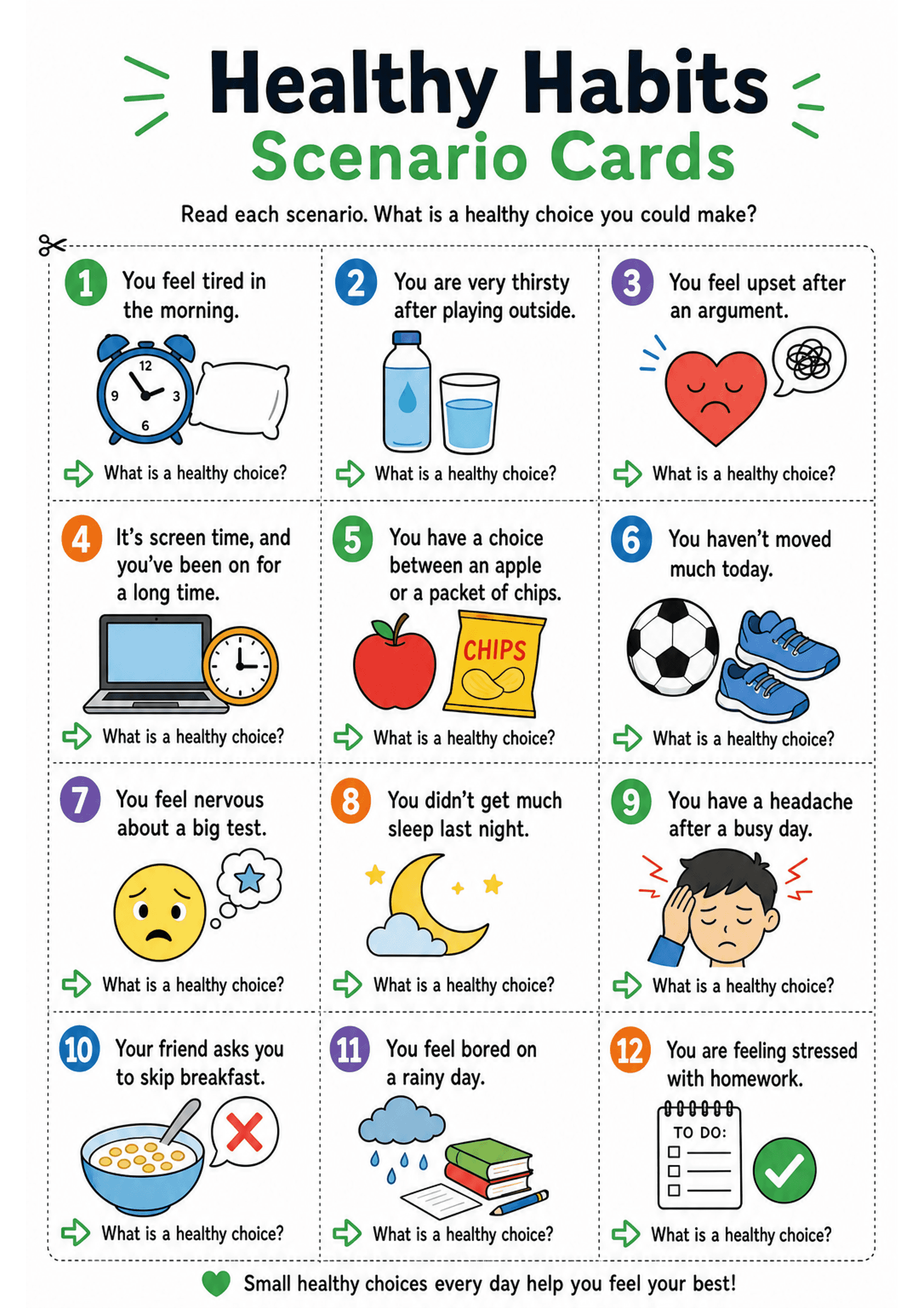 Healthy Habits Scenario Cards: A titled header 'Healthy Habits Scenario Cards' with short instruction, then 12 dotted, cut-apart rectangular cards arranged in three columns by four rows. Each card is numbered in a coloured circle, contains one short sentence scenario (e.g. 'You feel tired in the morning.'), a simple colour illustration (alarm/pillow, water bottle, sad heart, laptop, apple/chips, ball/shoes, worried face, moon/sleep, headache, cereal, rainy day/books, to-do list), and the prompt...