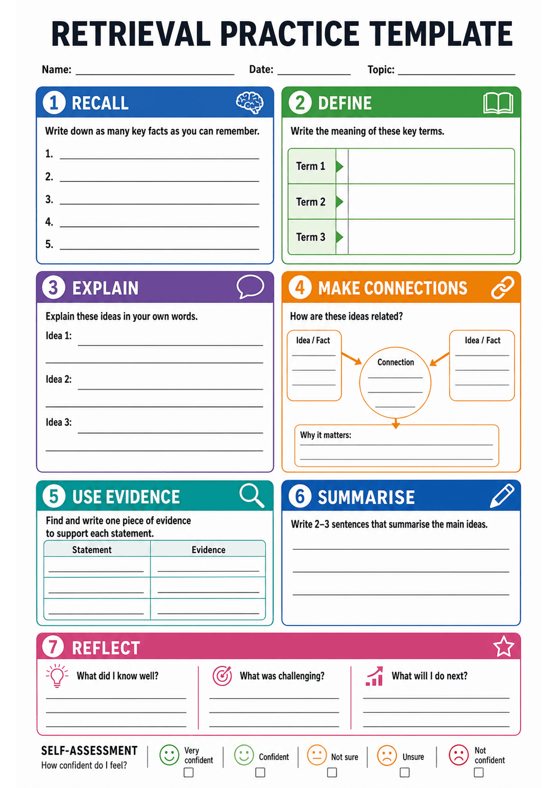 Retrieval Practice Template: Large title and name/date/topic lines at top; seven numbered coloured boxes: 1) RECALL — five numbered lines for key facts; 2) DEFINE — three labelled 'Term 1/2/3' rows with space for meanings; 3) EXPLAIN — three 'Idea' prompts with multiple lines each; 4) MAKE CONNECTIONS — two side boxes for Idea/Fact linking to a central 'Connection' circle and a 'Why it matters' box; 5) USE EVIDENCE — two-column table (Statement / Evidence) with several rows; 6) SUMMARISE — spac...