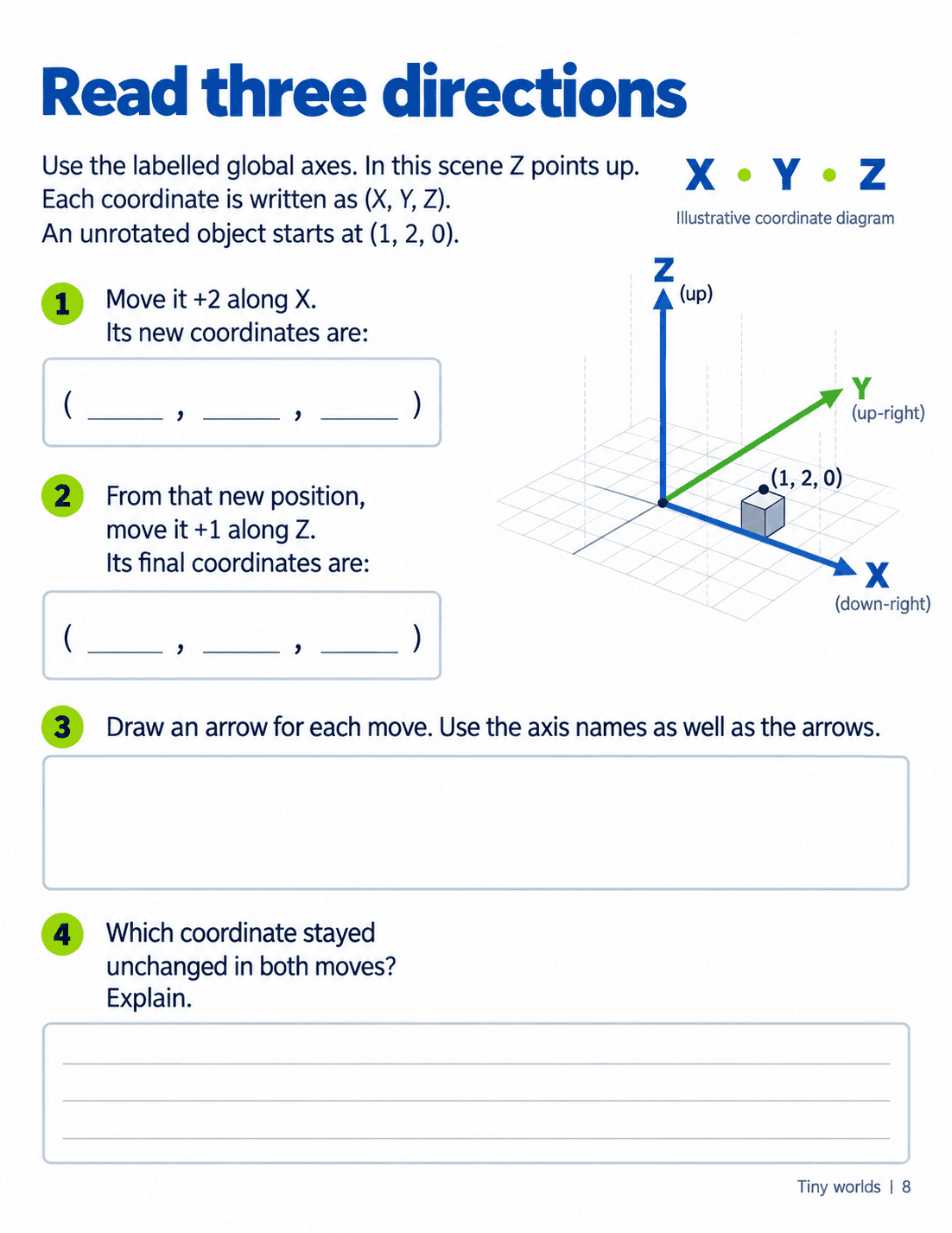Read three directions worksheet with labelled XYZ axes, coordinate prompts and blank response boxes.