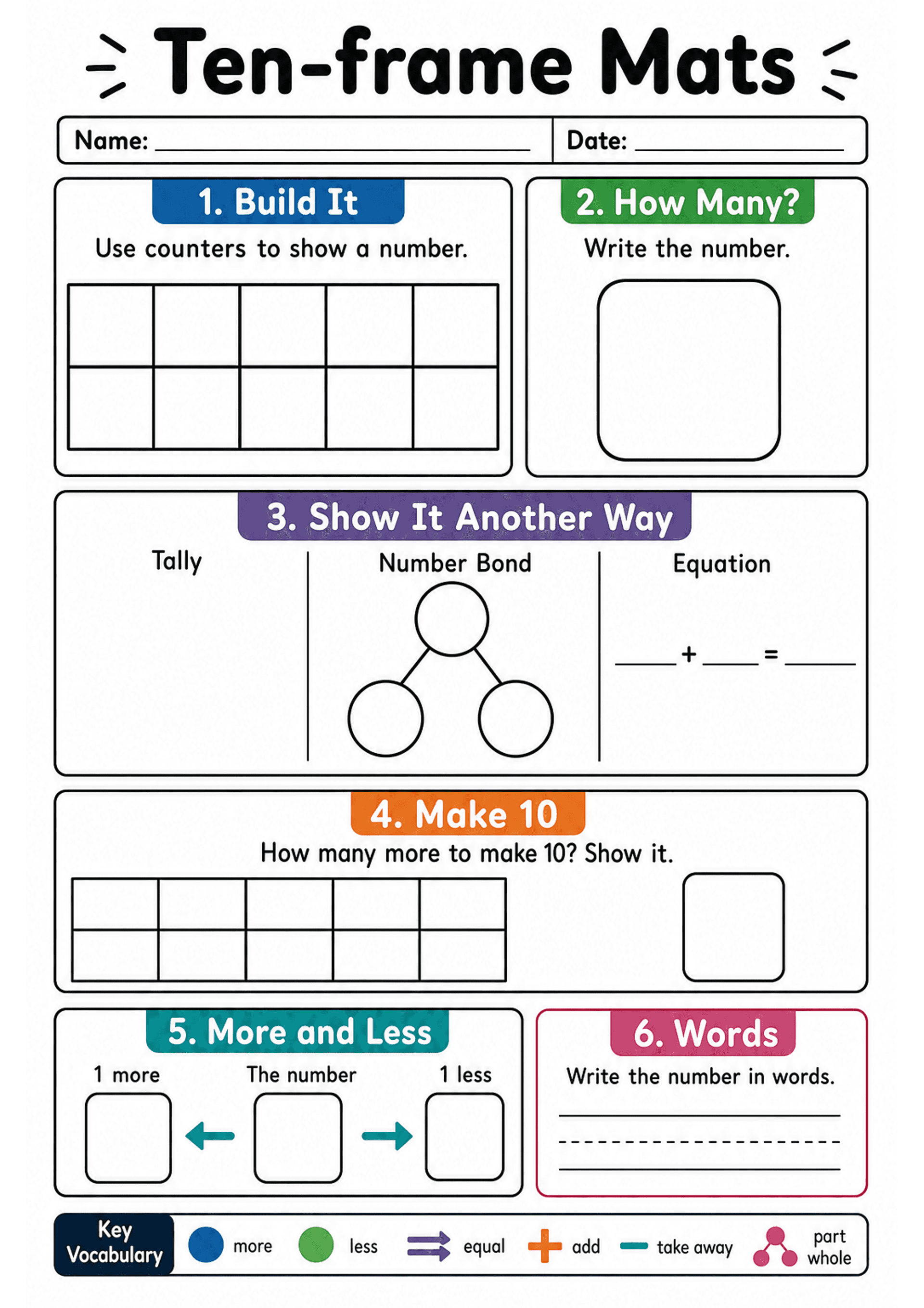 Ten-frame Mats: Header with 'Ten-frame Mats' and name/date fields; Section 1 'Build It' showing an empty 10-frame (2 rows of 5) with instruction 'Use counters to show a number'; Section 2 'How Many?' with a box to write the numeral; Section 3 'Show It Another Way' split into three columns labelled Tally, Number Bond (three linked circles diagram) and Equation (blank __ + __ = __); Section 4 'Make 10' with a ten-frame and a box to show 'how many more to make 10?'; Section 5 'More and Less' with...