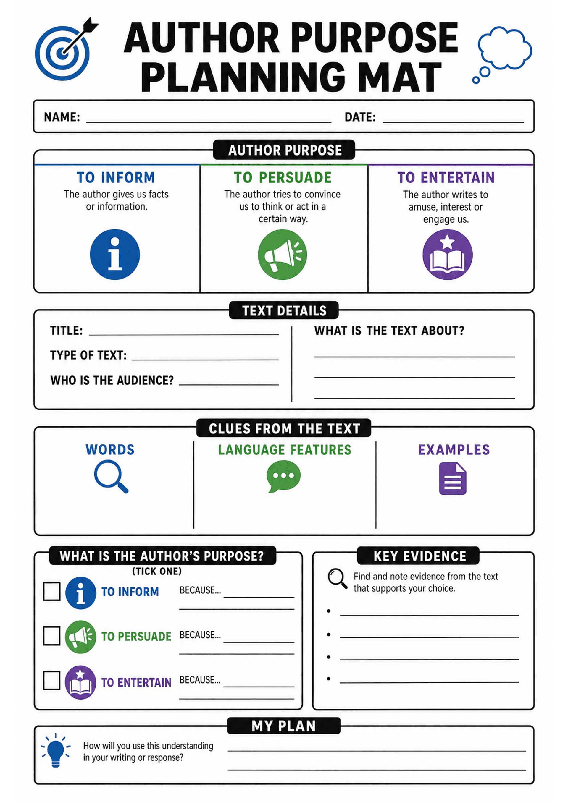 Author Purpose Planning Mat: Bold title header; name and date lines; three-column 'Author Purpose' panel labelled To Inform / To Persuade / To Entertain with brief definitions and icons; 'Text Details' area with lines for Title, Type of text, Who is the audience? and a larger 'What is the text about?' box with lined space; 'Clues from the Text' three-box row labelled Words, Language Features, Examples with icons; left-column checklist 'What is the author's purpose? (tick one)' listing the three...