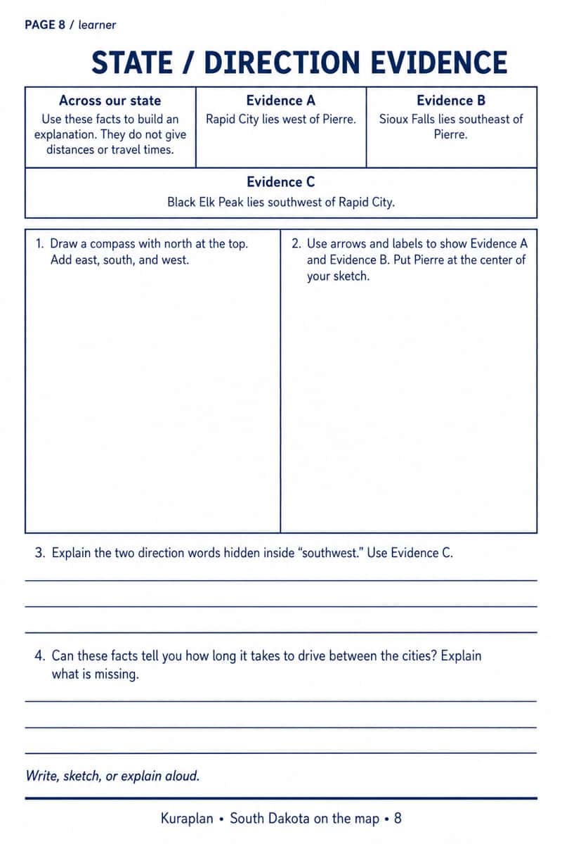 Printed direction facts above two blank drawing boxes and explanation questions.
