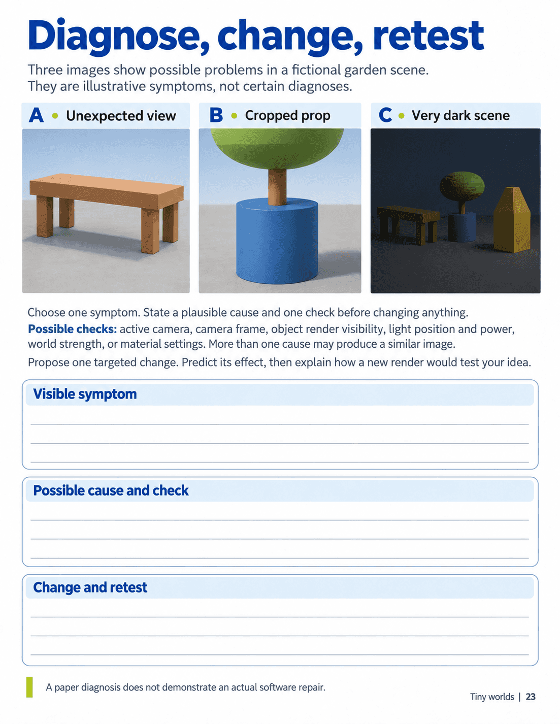 Diagnose, change, retest worksheet with unexpected-view, cropped-prop and dark-scene illustrations and blank diagnostic planning responses.