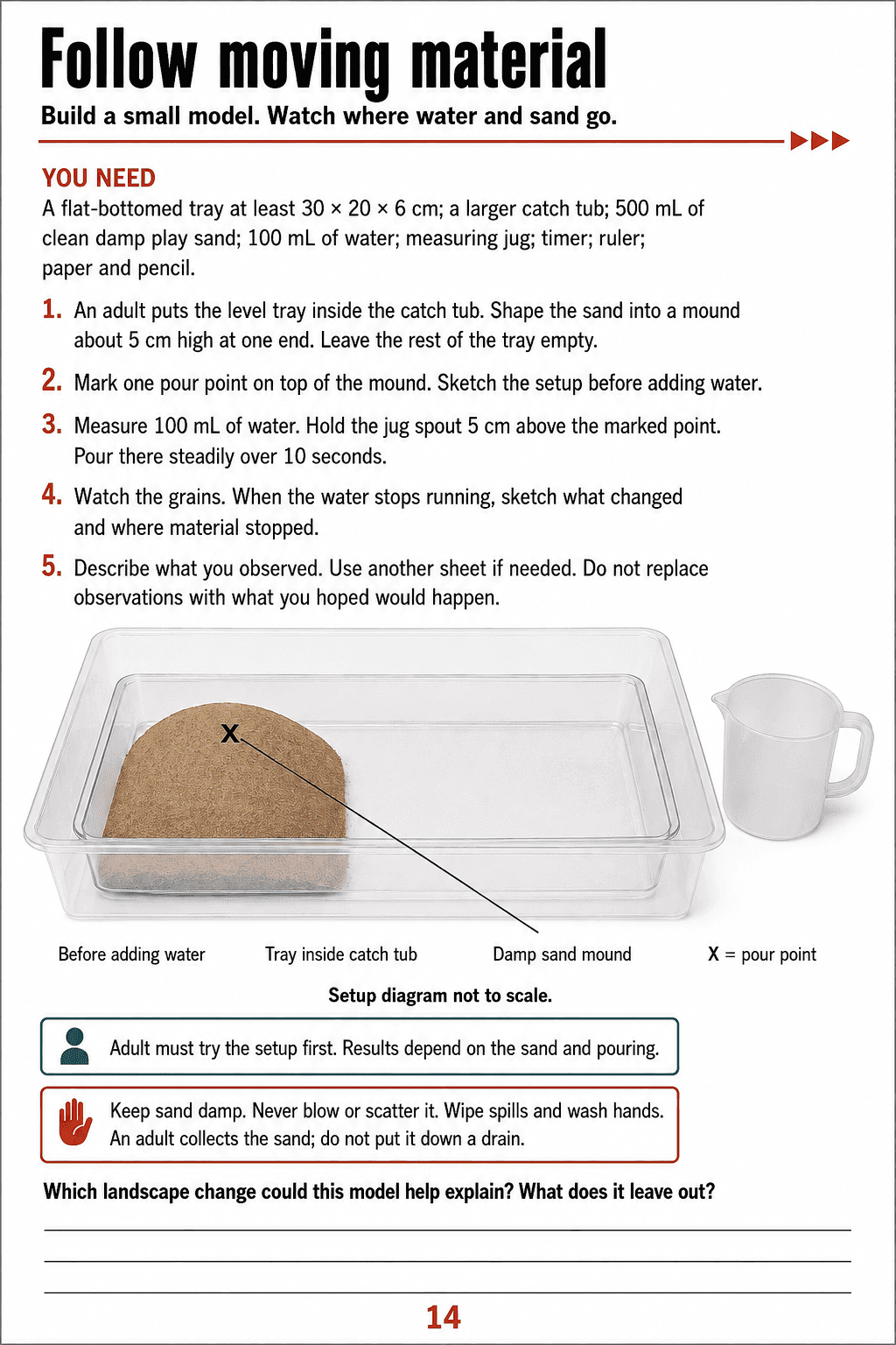 Follow a complete level-tray damp-sand model protocol with measured water, adult pilot and safety guidance. Observe actual results rather than expected outcomes.