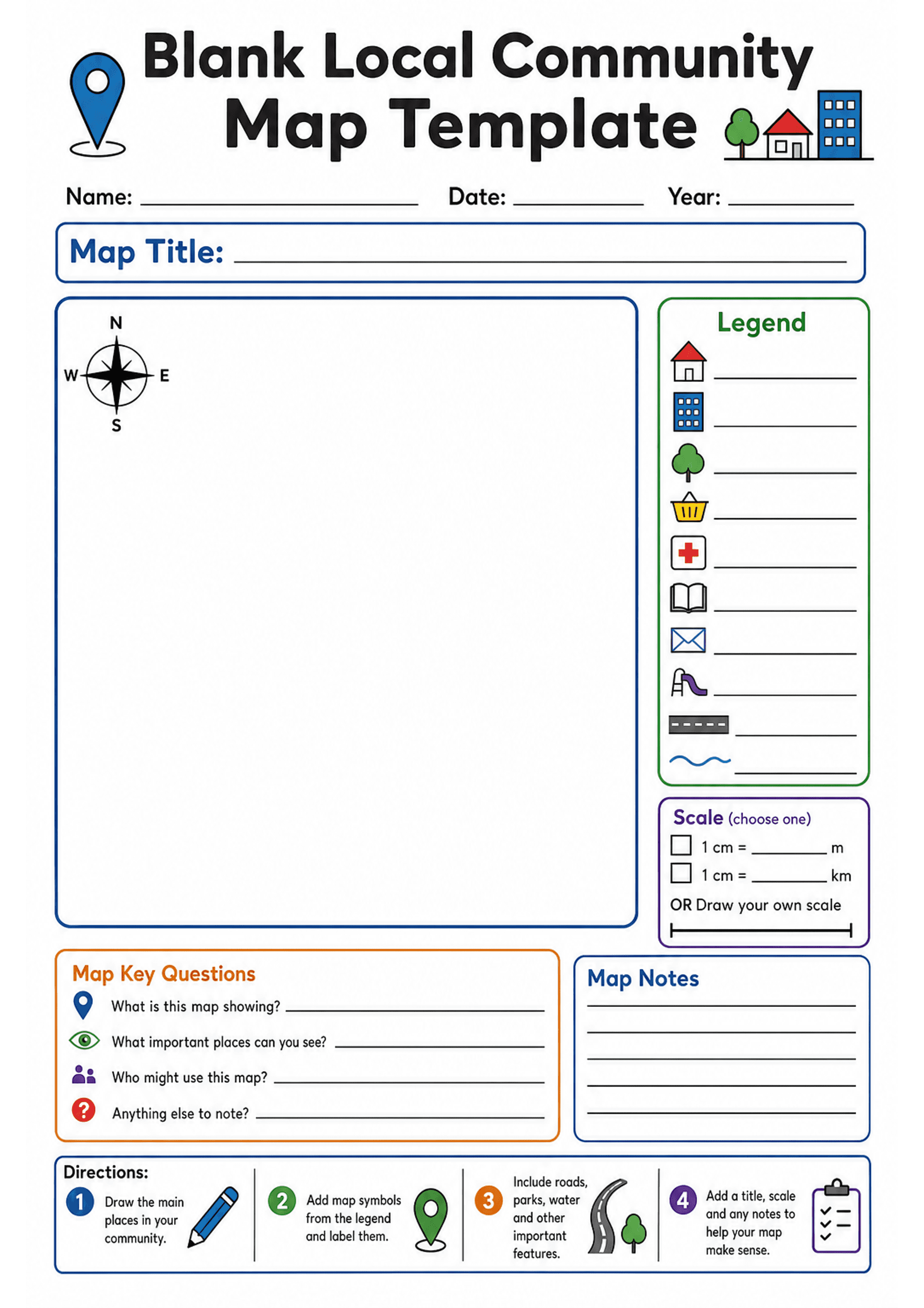 Blank Local Community Map Template: A4 portrait layout with header (Blank Local Community Map Template) and lines for Name, Date, Year and Map Title; a large bordered drawing area with a compass rose at top-left; a right-hand vertical Legend box showing icons (house, multi-storey building, tree, shopping basket, hospital cross, book/library, envelope/post, playground slide, road, water symbol) each with a blank label line; a small Scale chooser box with checkboxes for 1 cm = ___ m or ___ km and...