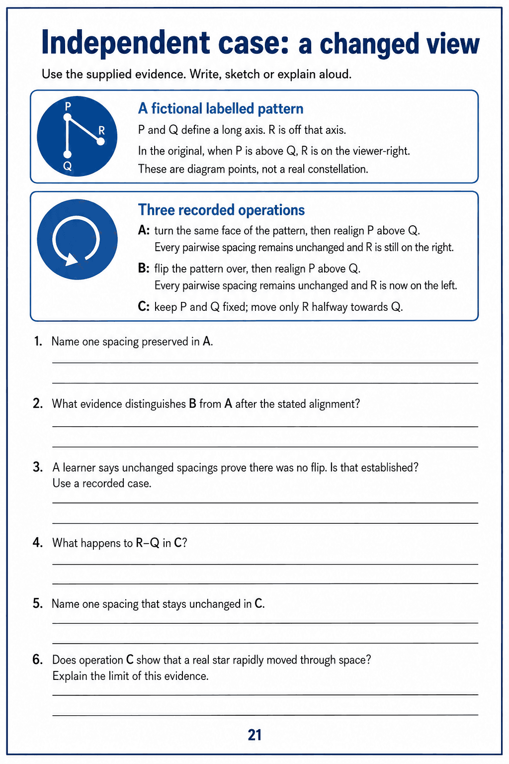 Independent case: a changed view. Use three supplied fictional pattern operations to distinguish turning, reflection and moving one point through six independent evidence questions.
