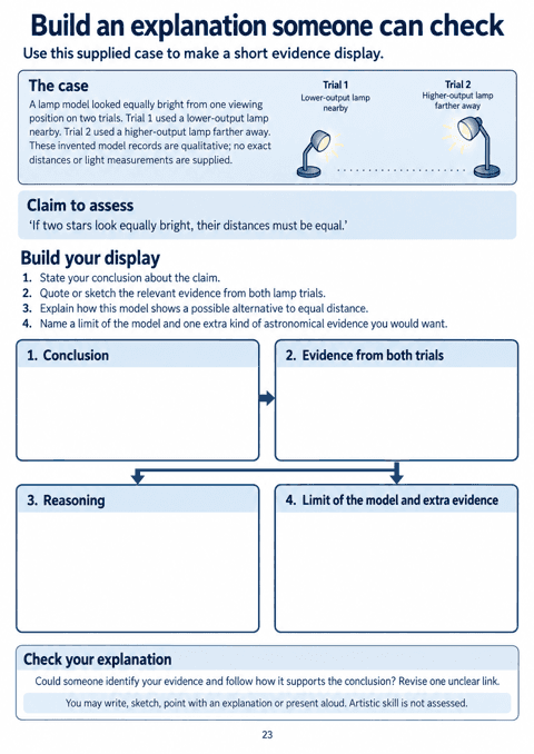 Build an explanation someone can check. Build a conclusion, evidence, reasoning and model-limit explanation from two supplied qualitative lamp trials that looked equally bright at different distances.