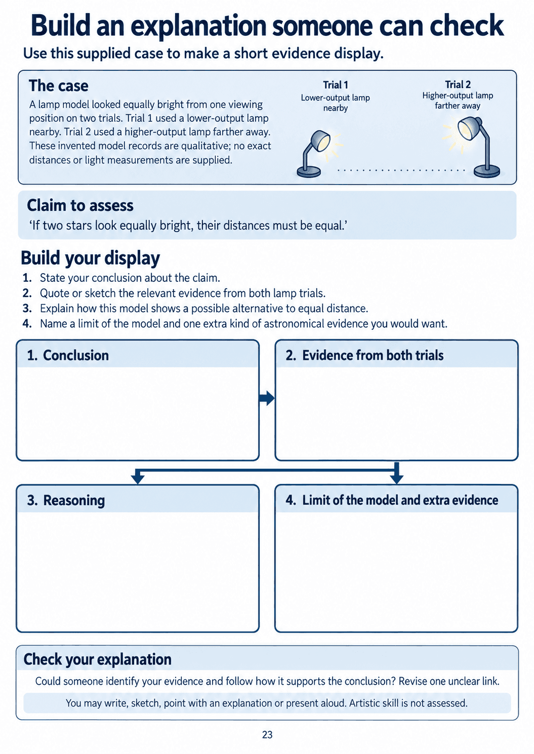 Build an explanation someone can check. Build a conclusion, evidence, reasoning and model-limit explanation from two supplied qualitative lamp trials that looked equally bright at different distances.