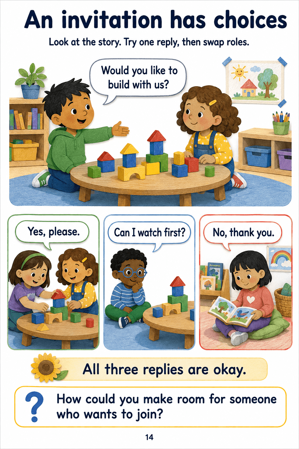 An invitation to build, with equally valid replies for joining, watching and declining.