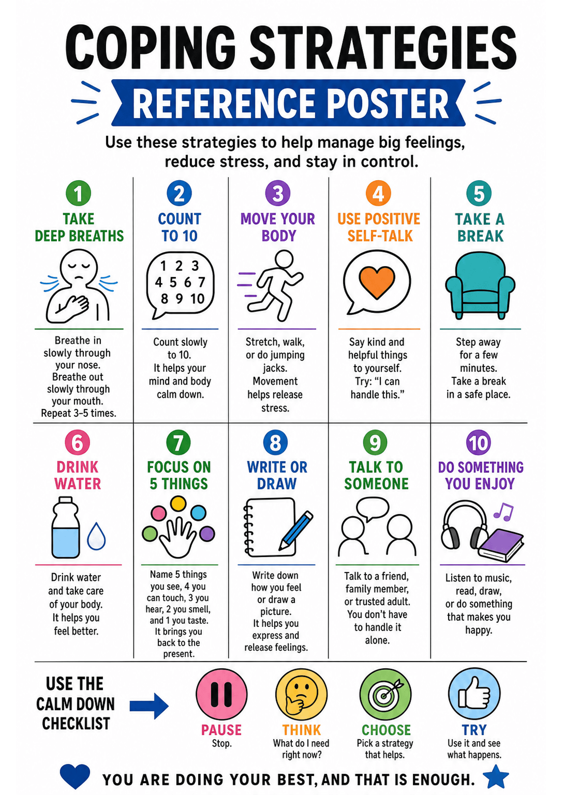Coping Strategies Reference Poster: Large header 'Coping Strategies / Reference Poster', a short subheading, then a 2-row grid of 10 numbered columns each with a coloured number badge, bold strategy title, an icon (person breathing, speech bubble with numbers, running figure, heart in speech bubble, armchair, water bottle, hand with dots, notebook and pen, two people talking, headphones and book) and 1–3 short instructional sentences; below this a Calm Down Checklist with four circular icons (P...