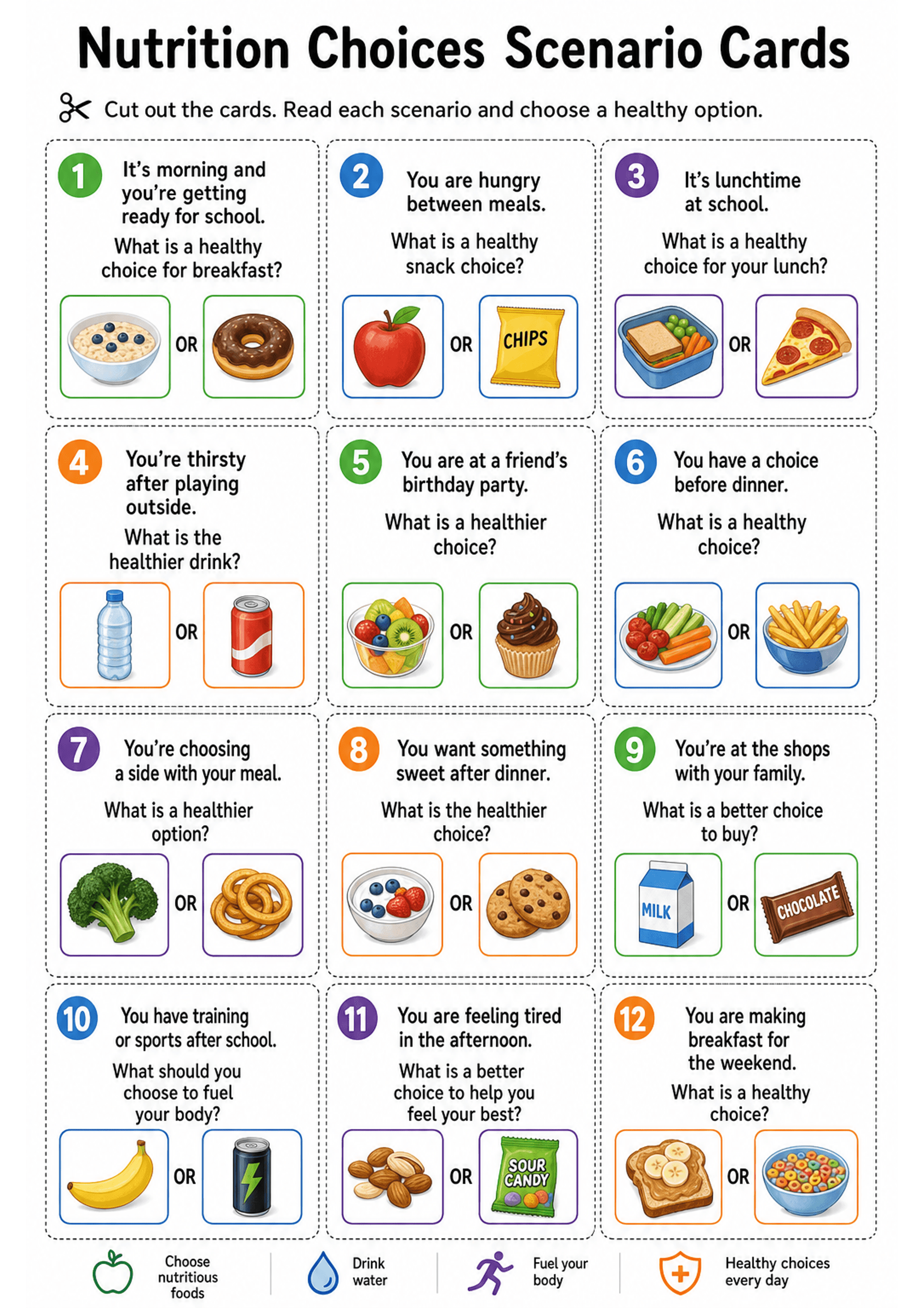 Nutrition Choices Scenario Cards: Portrait A4 layout titled 'Nutrition Choices Scenario Cards' with instruction 'Cut out the cards. Read each scenario and choose a healthy option.' 12 dotted-line cut-out cards arranged in three columns by four rows. Each card has a coloured numbered circle, one or two short prompt sentences (e.g. 'It’s morning and you’re getting ready for school. What is a healthy choice for breakfast?') and two square image options separated by 'OR' (examples visible: porridge...