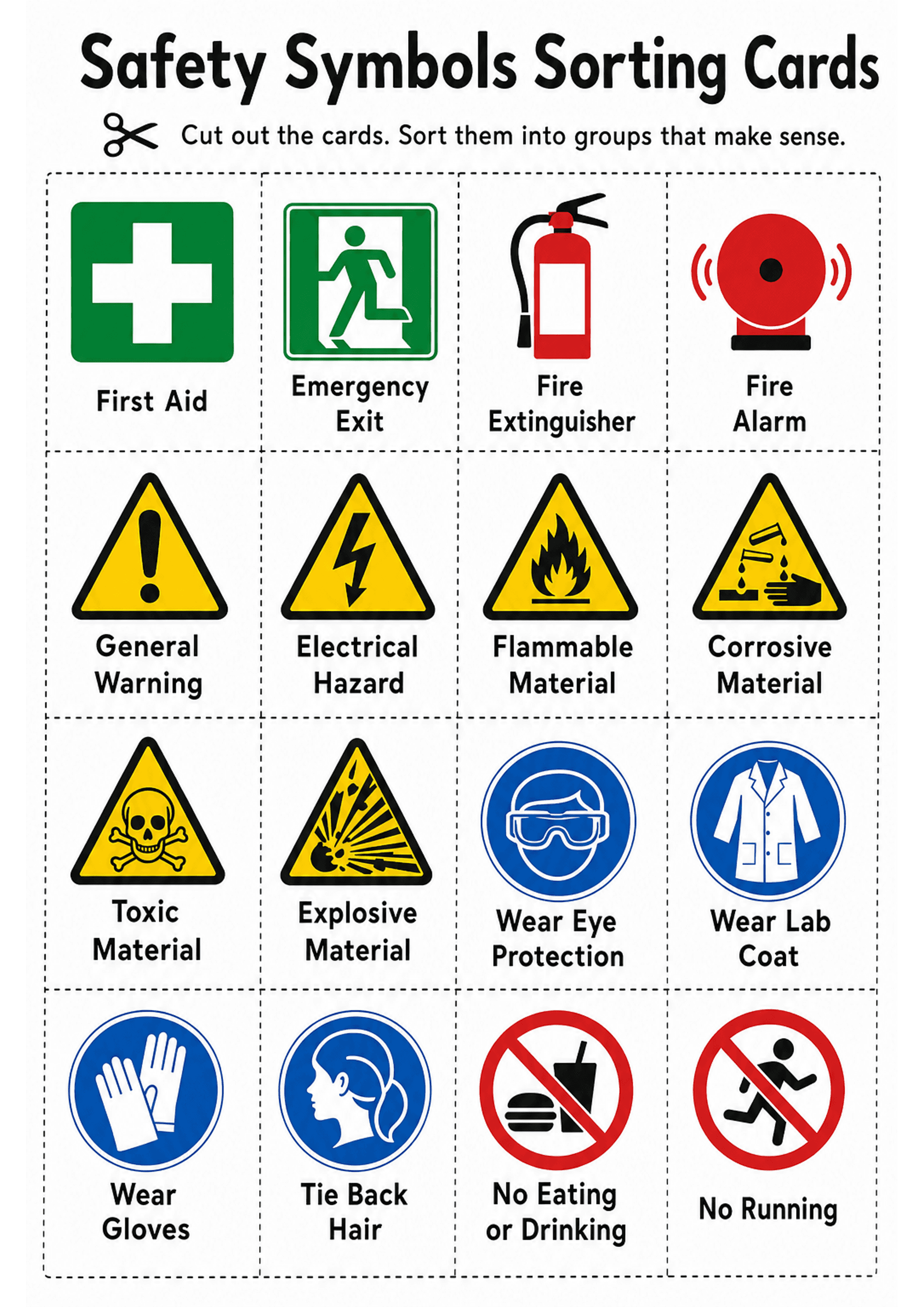 Safety Symbols Sorting Cards: Portrait A4 sheet titled 'Safety Symbols Sorting Cards' with a short instruction line ('Cut out the cards. Sort them into groups that make sense.'). Sixteen rectangular cards laid out in a 4x4 grid with dashed cut lines. Each card contains a clear coloured safety icon and a short label underneath (examples visible: First Aid, Emergency Exit, Fire Extinguisher, Fire Alarm, General Warning, Electrical Hazard, Flammable Material, Corrosive Material, Toxic Material, Ex...