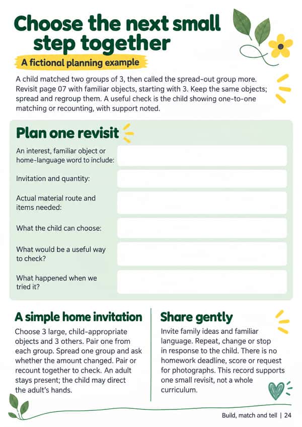 Adult planning page with a fictional example, six blank planning fields and a complete six-object home invitation.