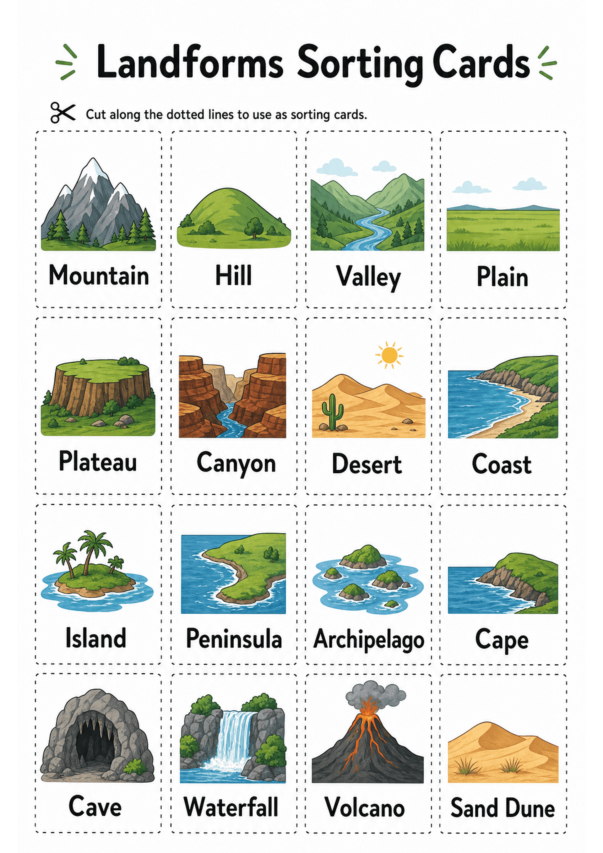 Landforms Sorting Cards: A4 title header 'Landforms Sorting Cards' with scissor icon and instruction to cut along dotted lines; a 3–4 column grid of rectangular cards each containing a coloured illustration (top) and a bold single-word label (bottom). Visible labelled cards include Mountain, Hill, Valley, Plain, Plateau, Canyon, Desert, Coast, Island, Peninsula, Archipelago, Cape, Cave, Waterfall, Volcano, Sand Dune; dotted cut lines surround each card. Low text density — one word per card — wi...