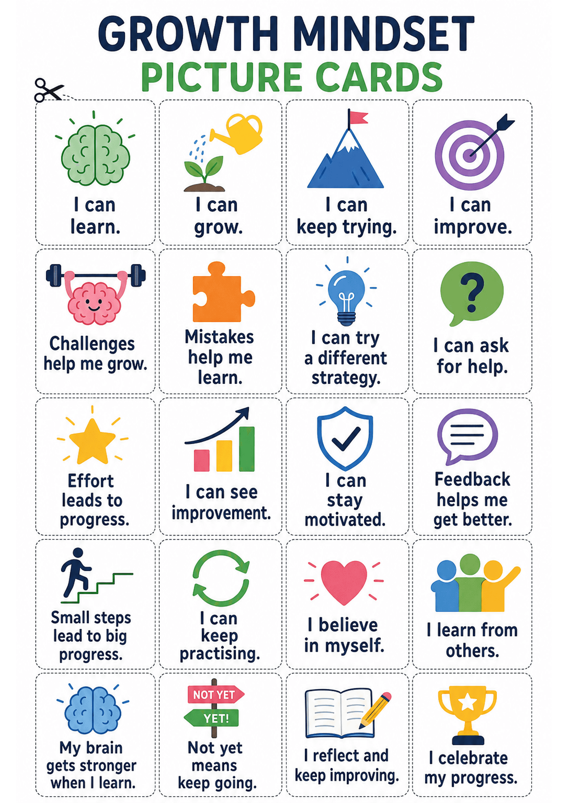 Growth Mindset Picture Cards: Portrait A4 layout with large header "GROWTH MINDSET PICTURE CARDS" and a grid of small rectangular cards separated by dashed cut lines (4 columns across, multiple rows). Each card shows a colourful icon above a short phrase/affirmation (examples visible: "I can learn.", "I can grow.", "I can keep trying.", "I can improve.", "Challenges help me grow.", "Mistakes help me learn.", "I can try a different strategy.", "I can ask for help.", "Effort leads to progress.",...