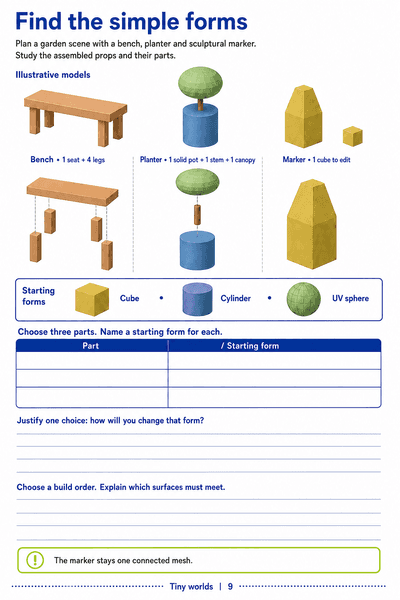Find the simple forms worksheet with assembled and exploded bench, planter and marker illustrations and blank planning responses.