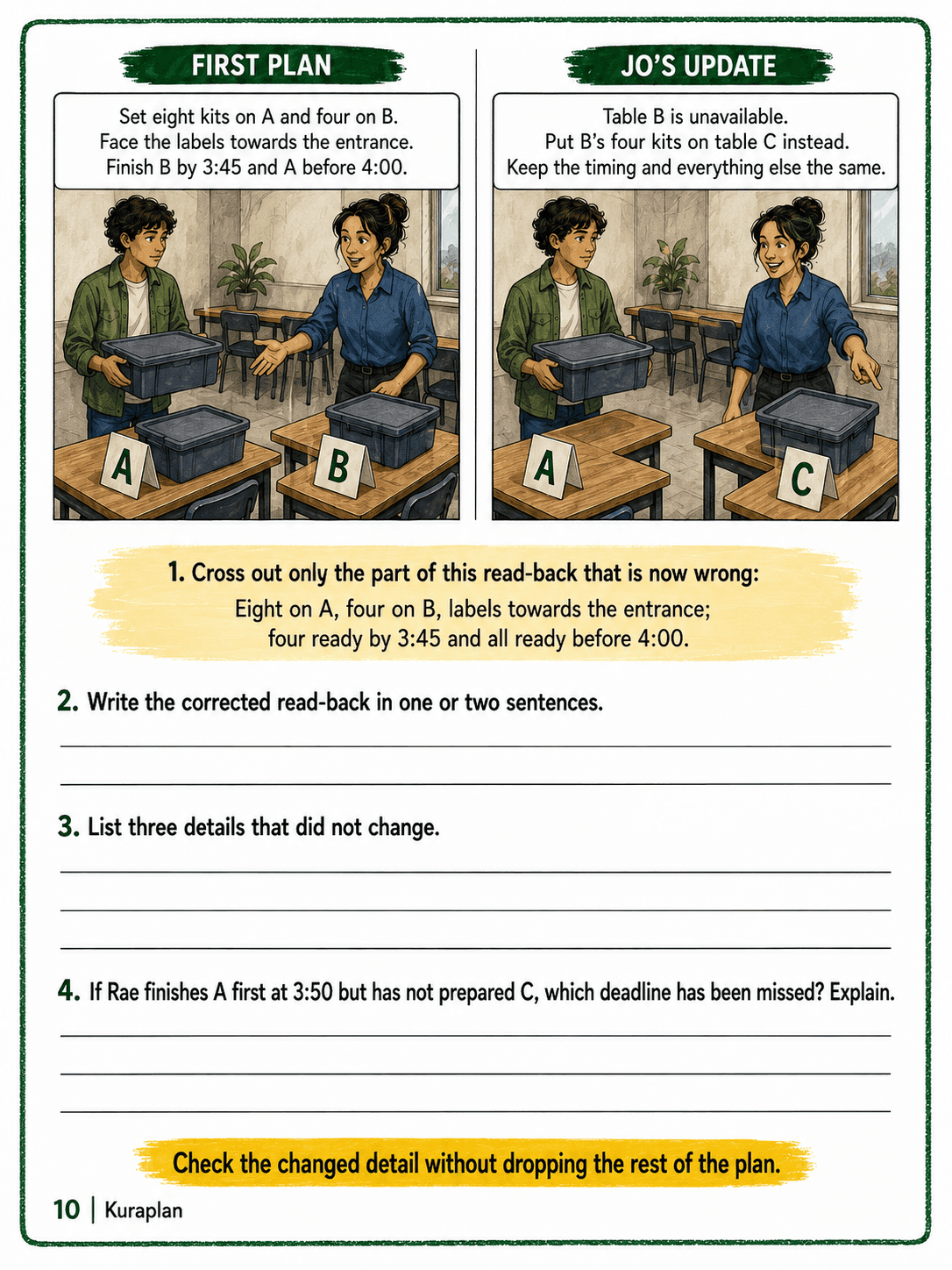 Apply a changed kit location and priority deadline, revise a read-back and distinguish a correct total from a missed priority.