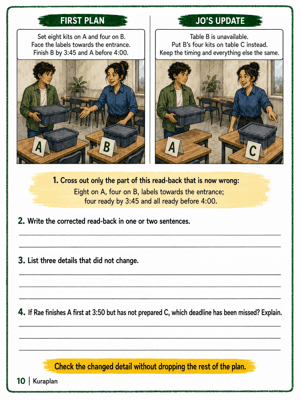Apply a changed kit location and priority deadline, revise a read-back and distinguish a correct total from a missed priority.