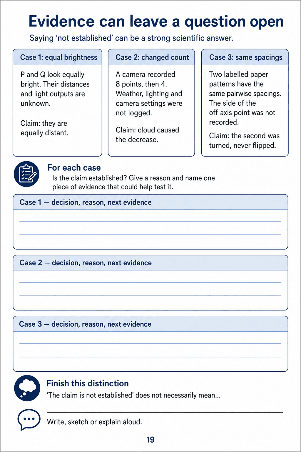 Evidence can leave a question open. Evaluate three incomplete evidence cases involving brightness, detected counts and reflection; explain why a claim may remain open and identify useful next evidence.