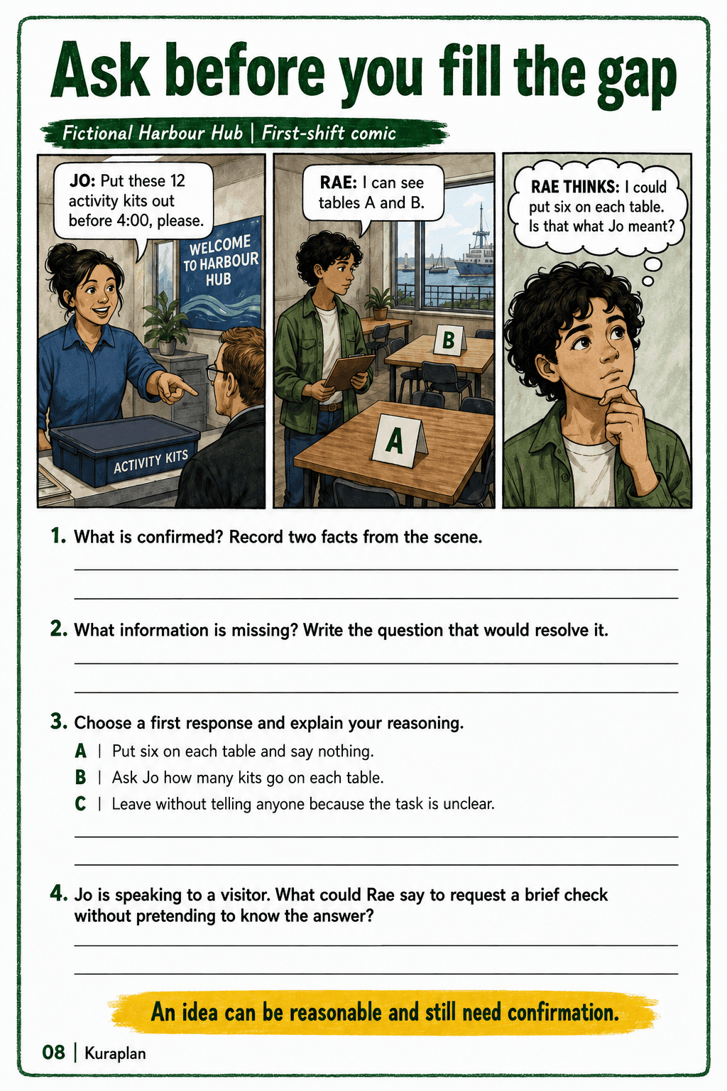 Use a fictional kit-preparation conversation to identify the missing allocation, choose a useful clarification and practise a brief request.