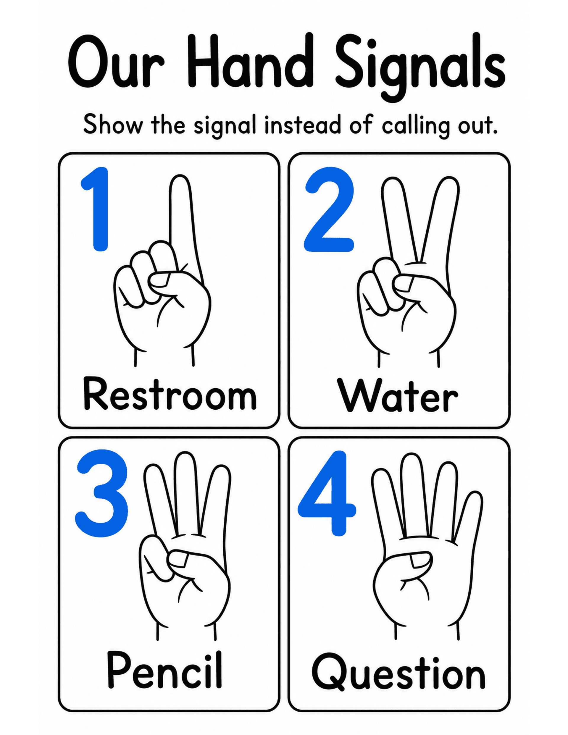 US Letter K-2 printable: Our Hand Signals. Hand signals poster: 1 restroom, 2 water, 3 pencil, 4 question.
