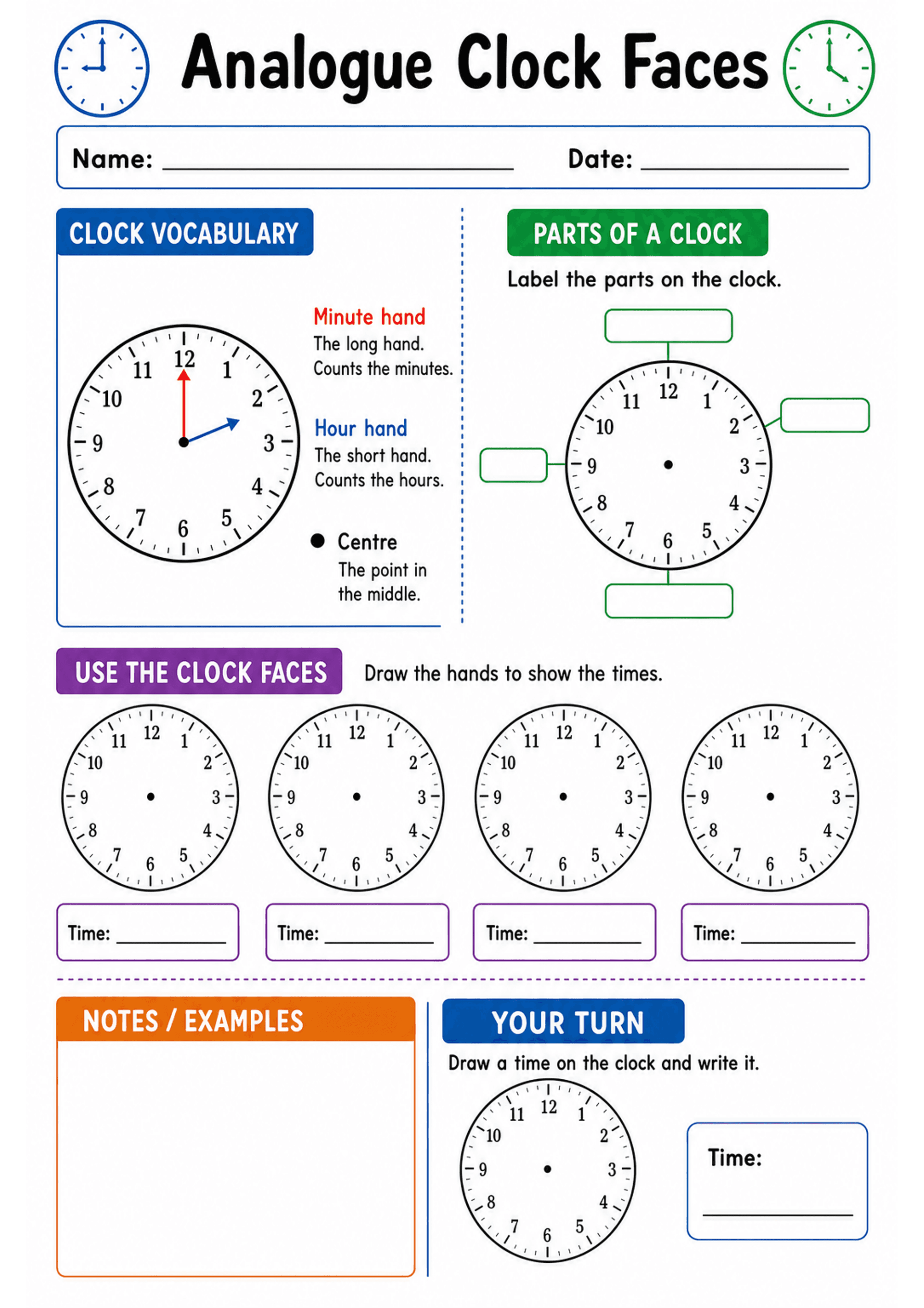 Analogue Clock Faces: Header with title and name/date lines; a 'CLOCK VOCABULARY' box with a labelled example clock (coloured minute and hour hands) and short definitions; a 'PARTS OF A CLOCK' activity with an empty clock and four blank label boxes; a 'USE THE CLOCK FACES' section with a row of four blank analogue clock faces, each with a 'Time: ____' answer box; a 'NOTES / EXAMPLES' box for teacher modelling; and a 'YOUR TURN' prompt with one clock to draw and a separate time-writing box. The...
