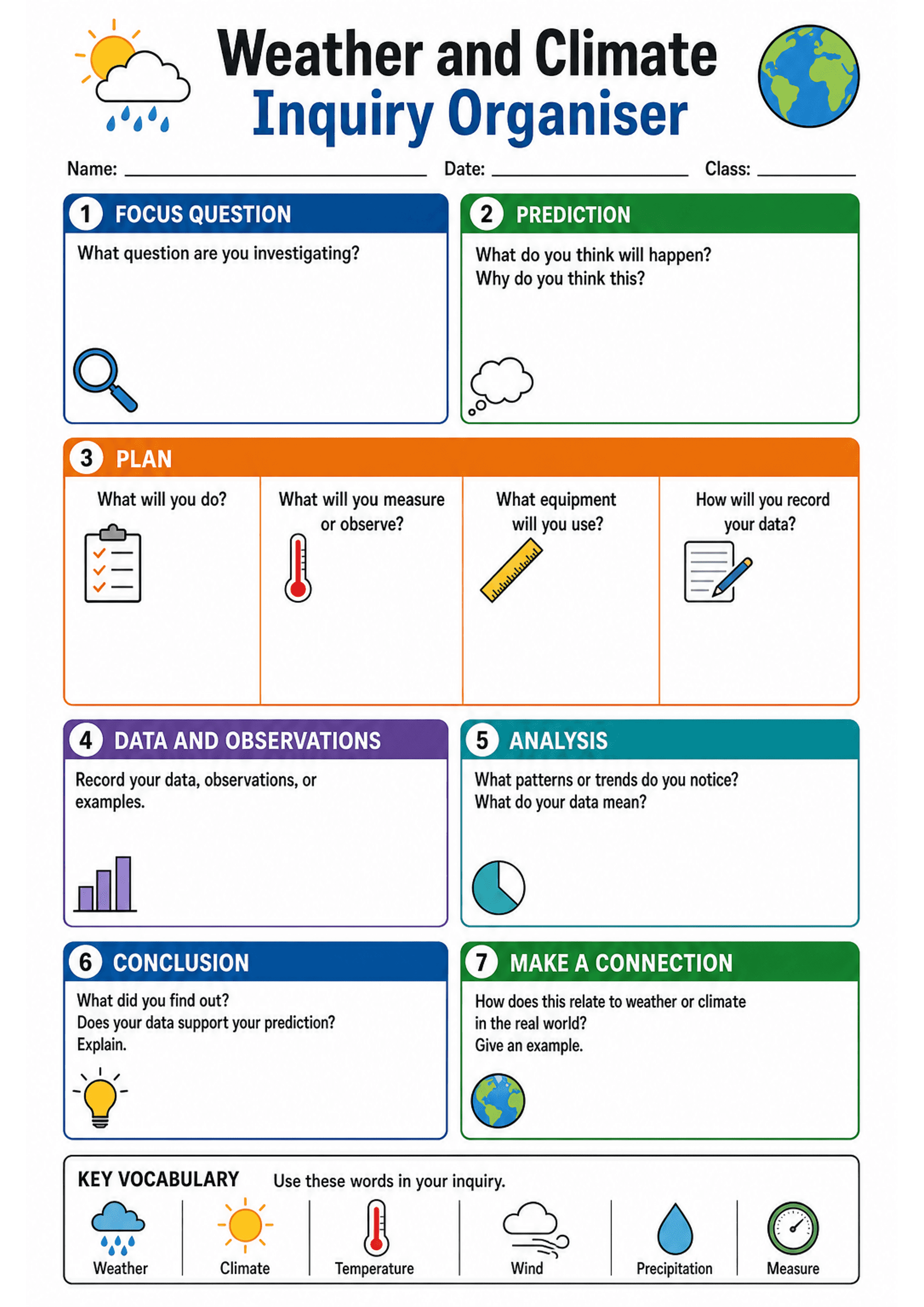 Weather and Climate Inquiry Organiser: Portrait A4 mat with header (title, Name/Date/Class). Numbered, coloured boxes: 1) Focus Question (large empty box with magnifying-glass icon); 2) Prediction (prompt: 'What do you think will happen? Why do you think this?' with thought-cloud icon); 3) Plan — a wide orange band containing four vertical columns labelled 'What will you do?', 'What will you measure or observe?', 'What equipment will you use?', 'How will you record your data?' each with an icon...
