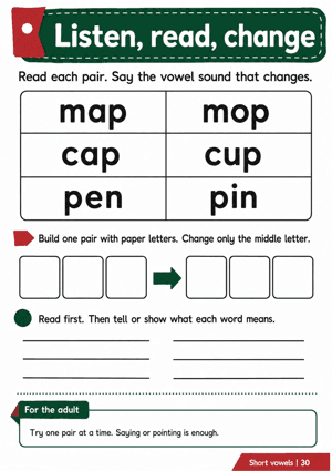 Read map/mop, cap/cup and pen/pin; identify the changing vowel and build one pair.