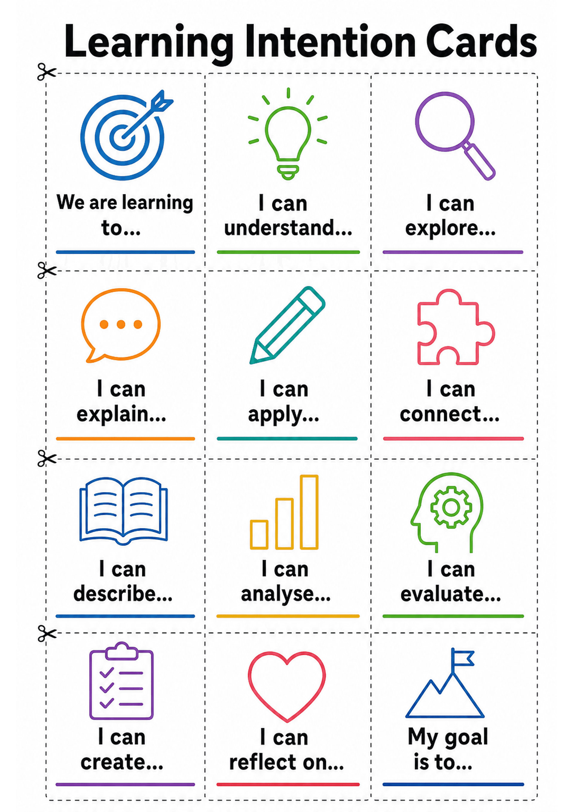Learning Intention Cards: A single A4 page showing a 3-column by 4-row grid of rectangular cards separated by dashed cut lines and scissor icons. Each card has a coloured icon (target, lightbulb, magnifying glass, speech bubble, pencil, puzzle piece, book, bar chart, head/gear, checklist clipboard, heart, mountain with flag), a bold sentence stem (examples: 'We are learning to...', 'I can understand...', 'I can explain...', 'I can apply...', 'I can analyse...', 'I can reflect on...', 'My goal i...