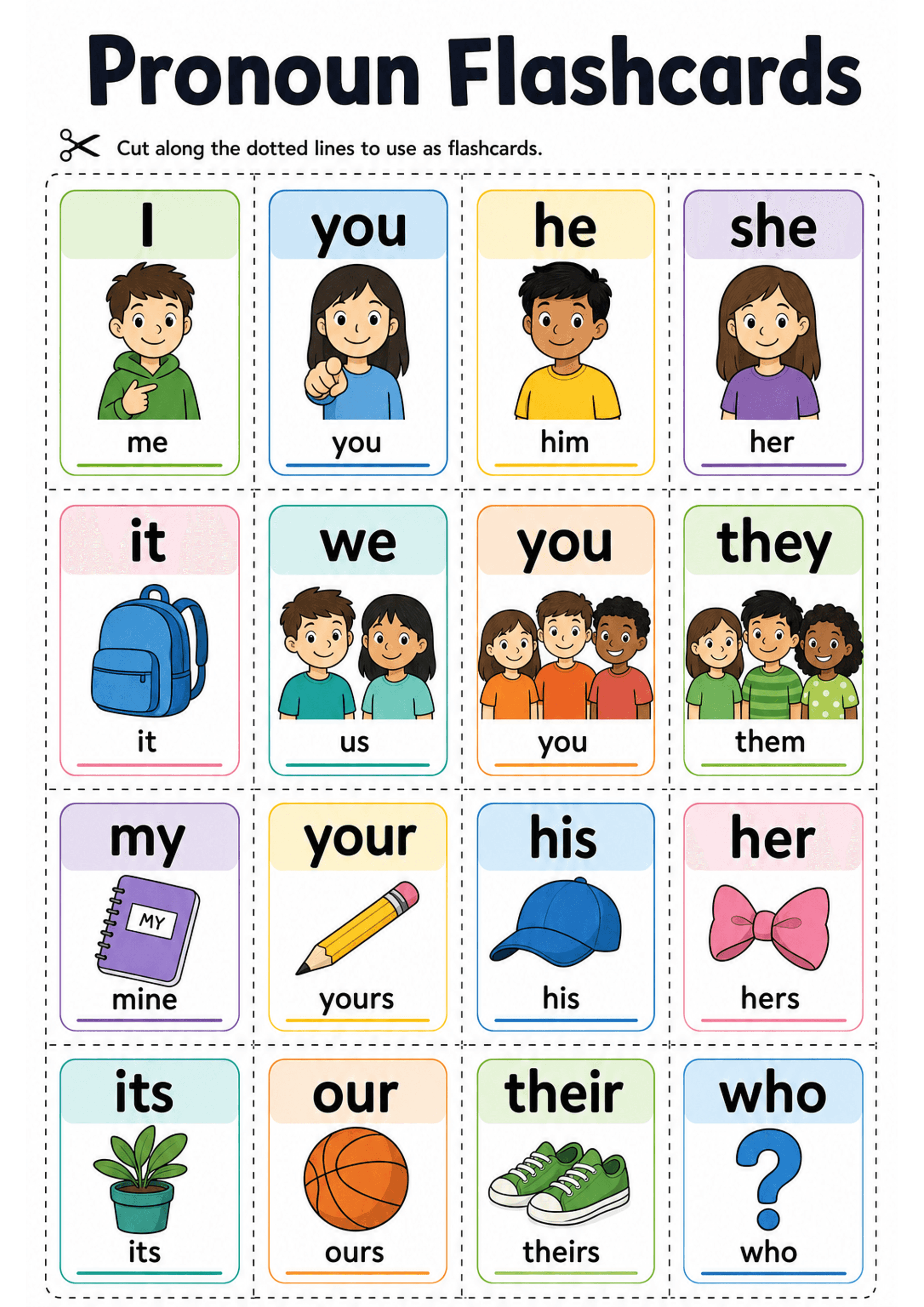 Pronoun Flashcards: A4 title 'Pronoun Flashcards' at top, dotted cut lines around rectangular cards arranged in a grid. Each card: coloured border and header with a bold pronoun (large font), a central cartoon illustration (children, objects) representing the pronoun, and a lower label showing the matching form (e.g. 'me', 'him', 'mine') plus a small coloured underline. Cards include subject pronouns, object pronouns and possessive forms; a 'who' question card is also present.