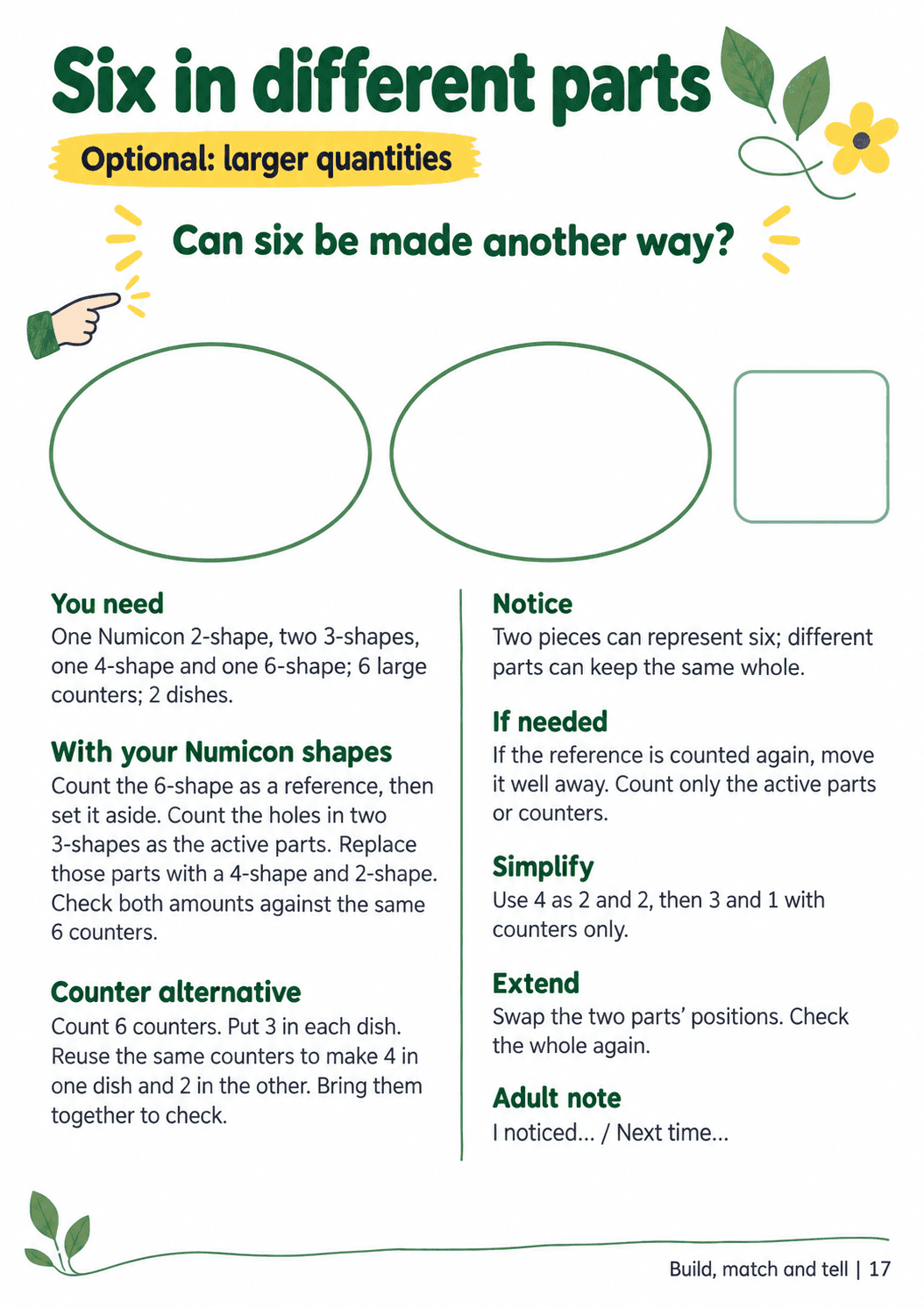 A4 adult guide, “Six in different parts”, with material lists, Numicon and counter routes, checking prompts and space for a brief adult note.