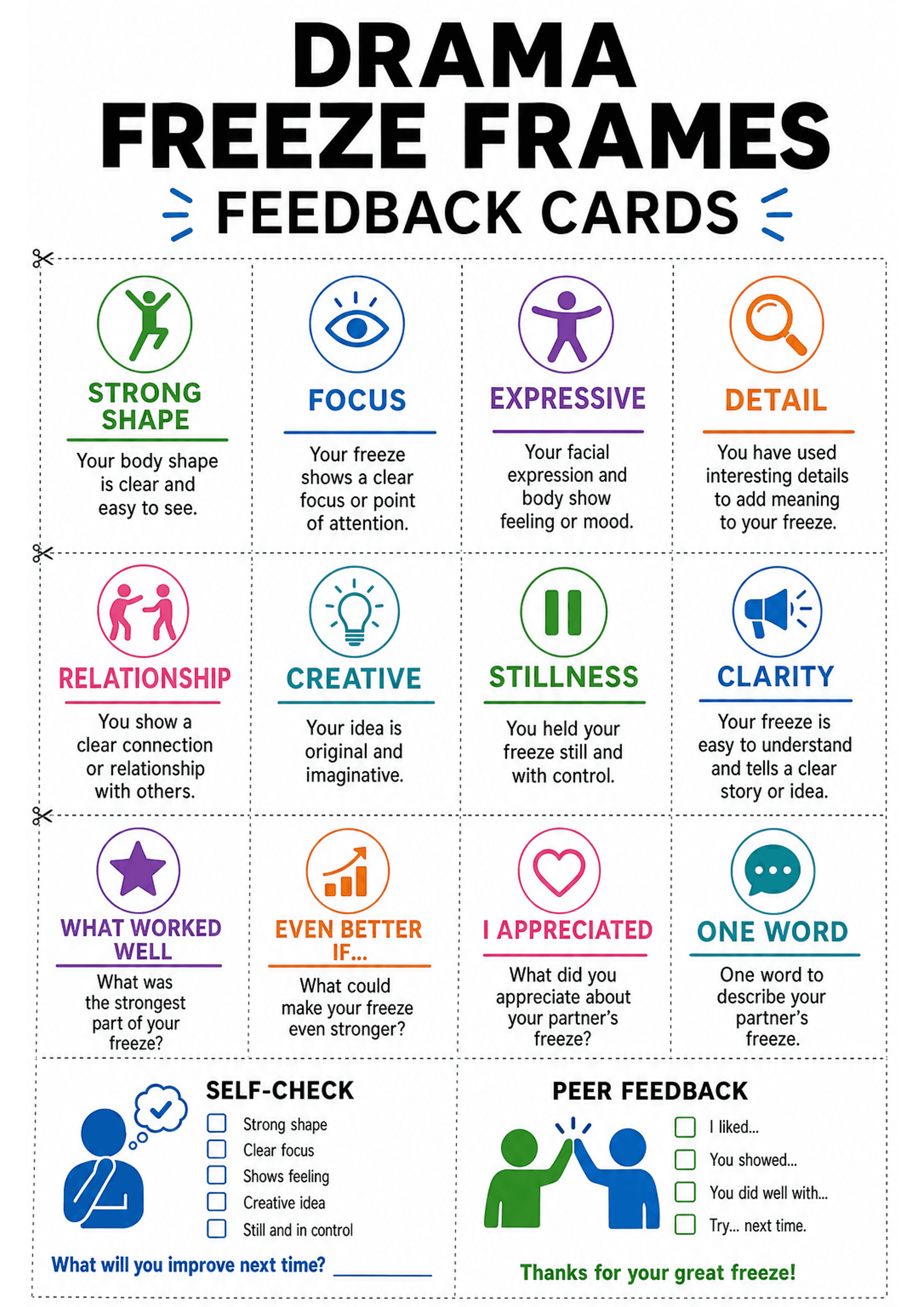 Drama Freeze Frames Feedback Cards: A vertical A4 layout with a title 'Drama Freeze Frames Feedback Cards' at top, followed by a 3x4 grid of rectangular cut-out cards each with a coloured circular icon, a heading (e.g. 'STRONG SHAPE', 'FOCUS', 'EXPRESSIVE', 'DETAIL', 'RELATIONSHIP', 'CREATIVE', 'STILLNESS', 'CLARITY'), and a one-sentence descriptor under each heading. A second row uses reflective prompts ('WHAT WORKED WELL', 'EVEN BETTER IF...', 'I APPRECIATED', 'ONE WORD'). Dashed cut lines an...