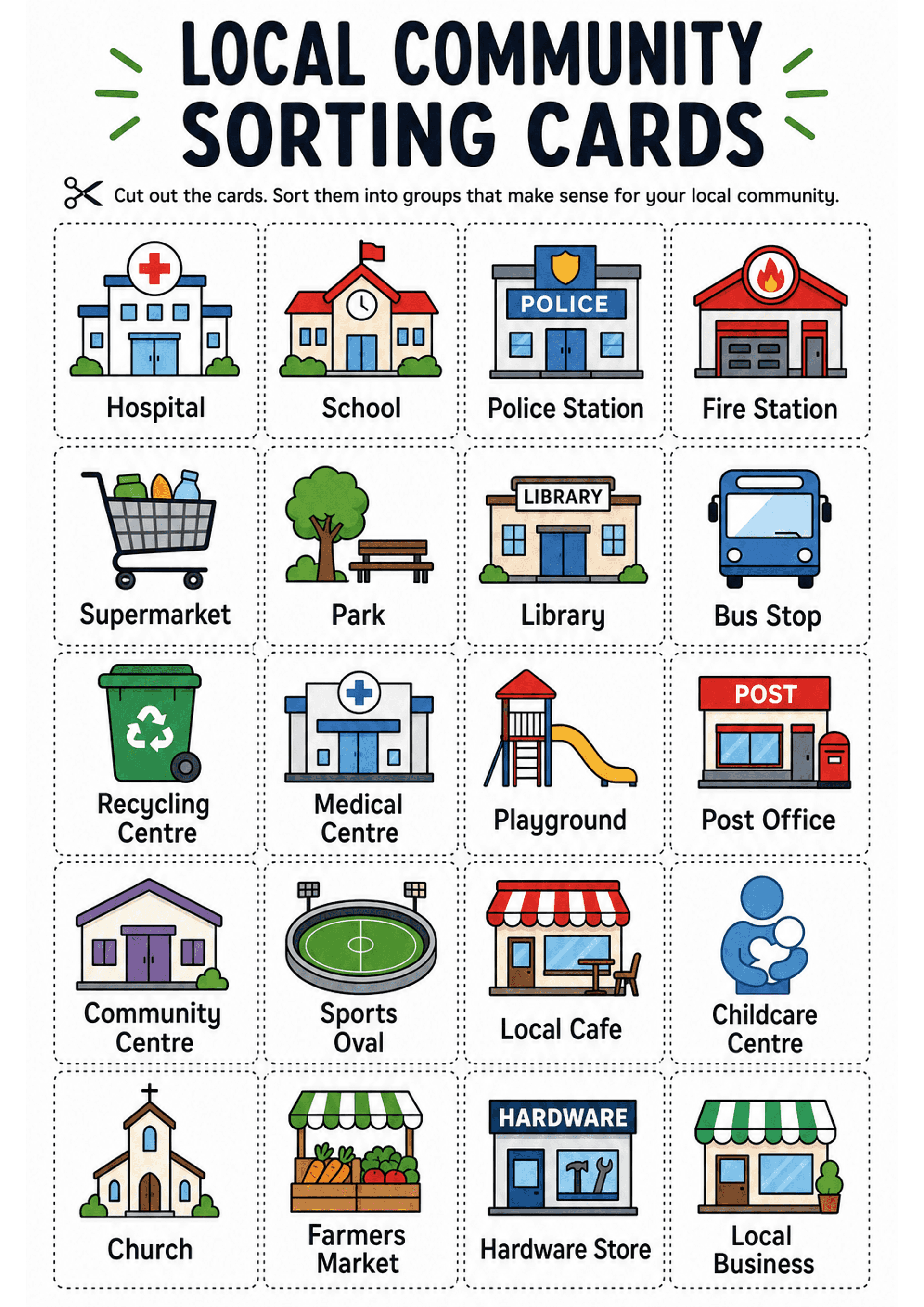 Local Community Sorting Cards: A portrait A4 printable with a large header 'LOCAL COMMUNITY SORTING CARDS' and a one-line instruction to cut out the cards and sort them. A grid of 20 dashed-edge square cards, each containing a full-colour icon and a short label underneath (e.g., Hospital, School, Police Station, Fire Station, Supermarket, Park, Library, Bus Stop, Recycling Centre, Medical Centre, Playground, Post Office, Community Centre, Sports Oval, Local Cafe, Childcare Centre, Church, Farme...