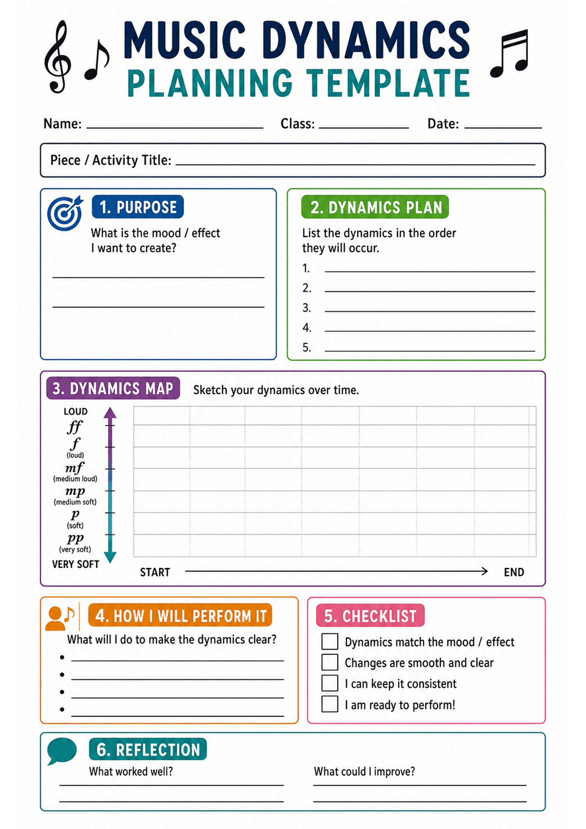 Music Dynamics Planning Template: A4 portrait sheet with header fields (Name, Class, Date, Piece/Activity Title); Section 1 'Purpose' (short prompt and 3 writing lines); Section 2 'Dynamics Plan' (numbered 1–5 lines for listing dynamics in order); Section 3 'Dynamics Map' (large grid from START to END with a vertical loudness scale labelled ff, f (loud), mf (medium loud), mp, p (soft), pp (very soft) and space to sketch a dynamics contour); Section 4 'How I Will Perform It' (bullet list space);...