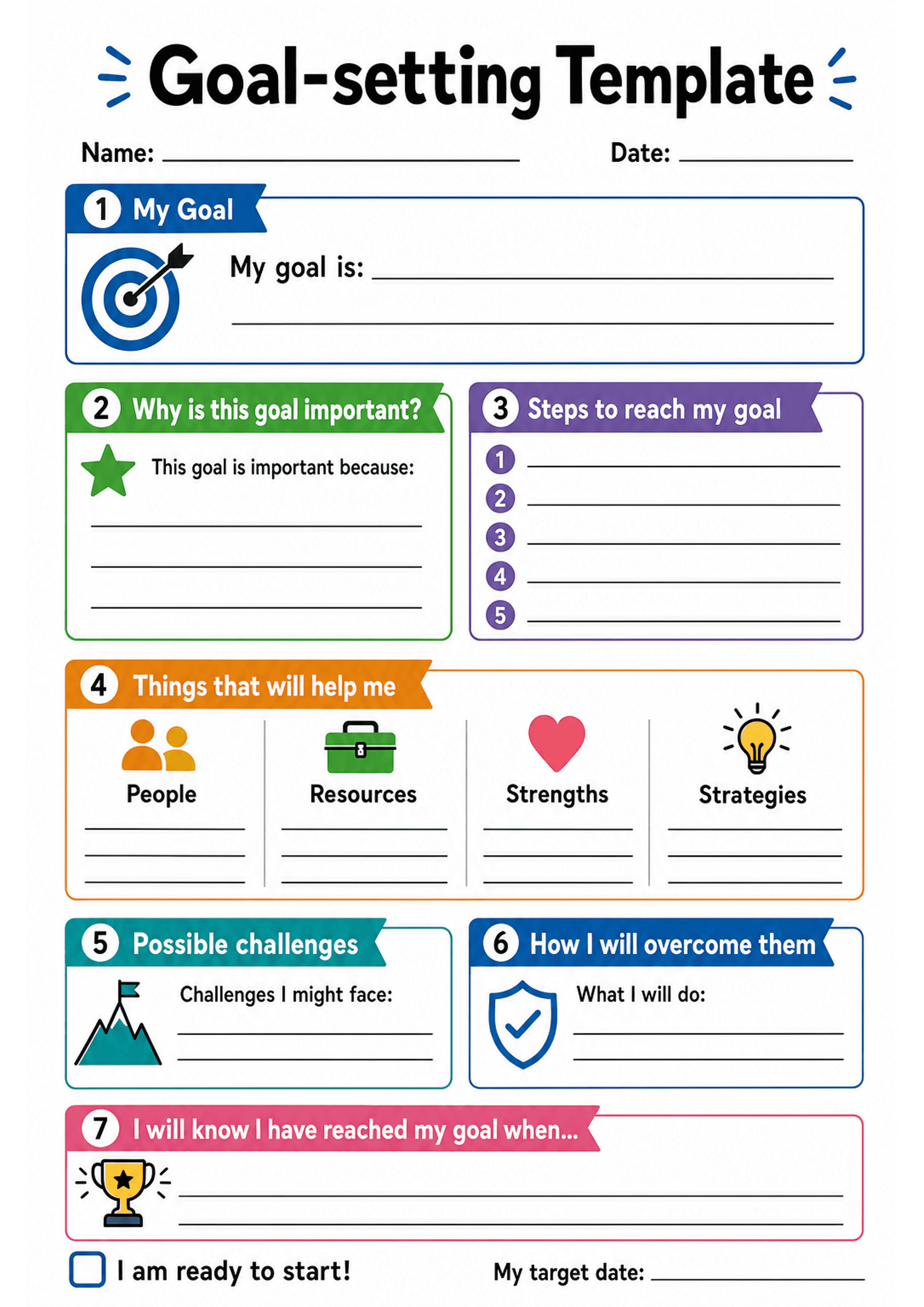Goal-setting Template: A4 portrait sheet with header (Name, Date). Section 1 'My Goal' with target icon and two lines for the goal. Section 2 'Why is this goal important?' with star icon and several lines. Section 3 'Steps to reach my goal' (numbered 1–5). Section 4 'Things that will help me' split into four columns (People, Resources, Strengths, Strategies) each with an icon and three short lines. Section 5 'Possible challenges' with mountain icon and lines. Section 6 'How I will overcome them...