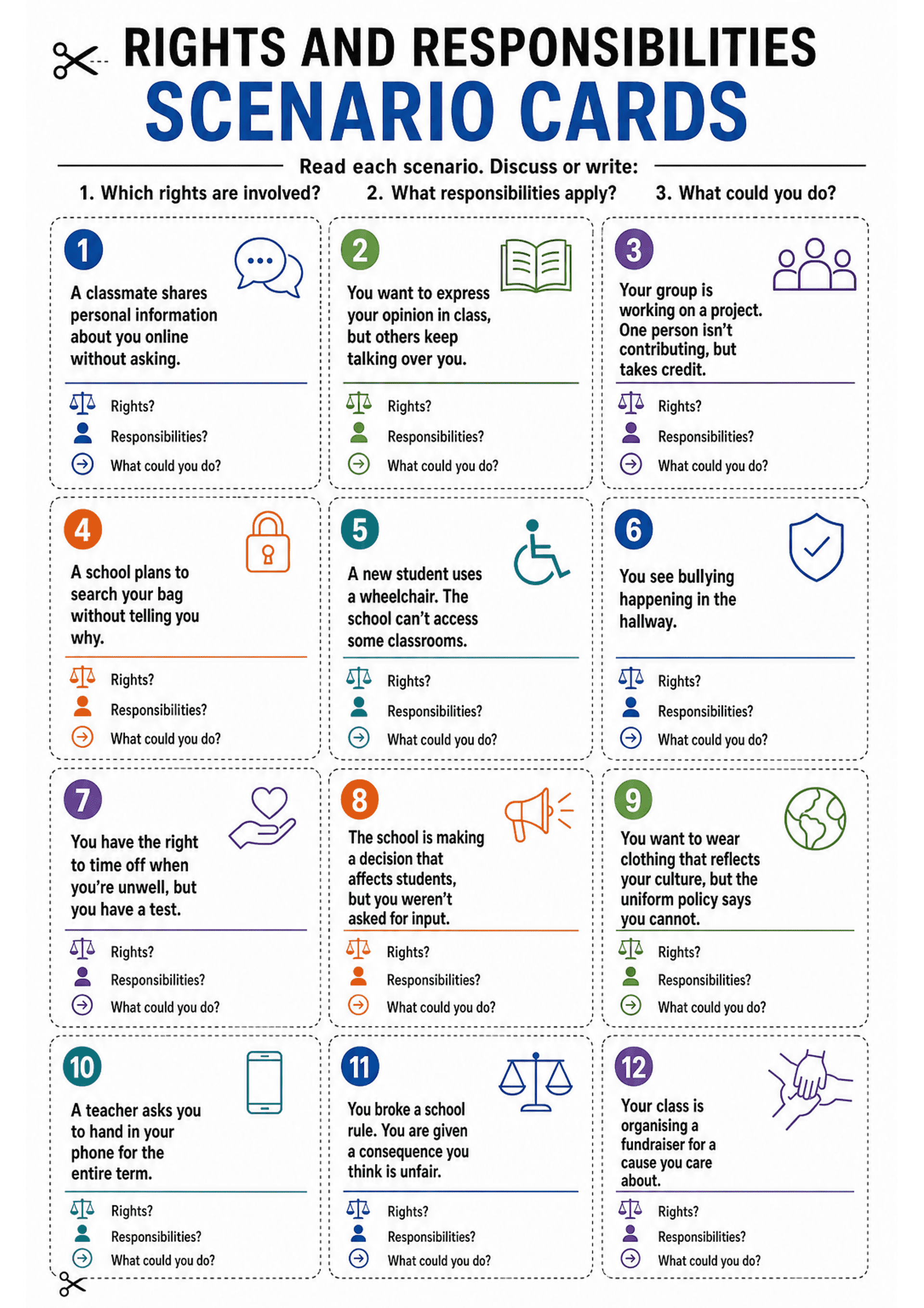 Rights and Responsibilities Scenario Cards: A single A4 page with a large header 'Rights and Responsibilities Scenario Cards' and instruction line 'Read each scenario. Discuss or write: 1. Which rights are involved? 2. What responsibilities apply? 3. What could you do?'. Twelve numbered, dotted-outline rectangular cards arranged in three columns by four rows; each card has a coloured number badge, a short 1–3 sentence scenario, an icon, a thin horizontal response line and three small labelled i...