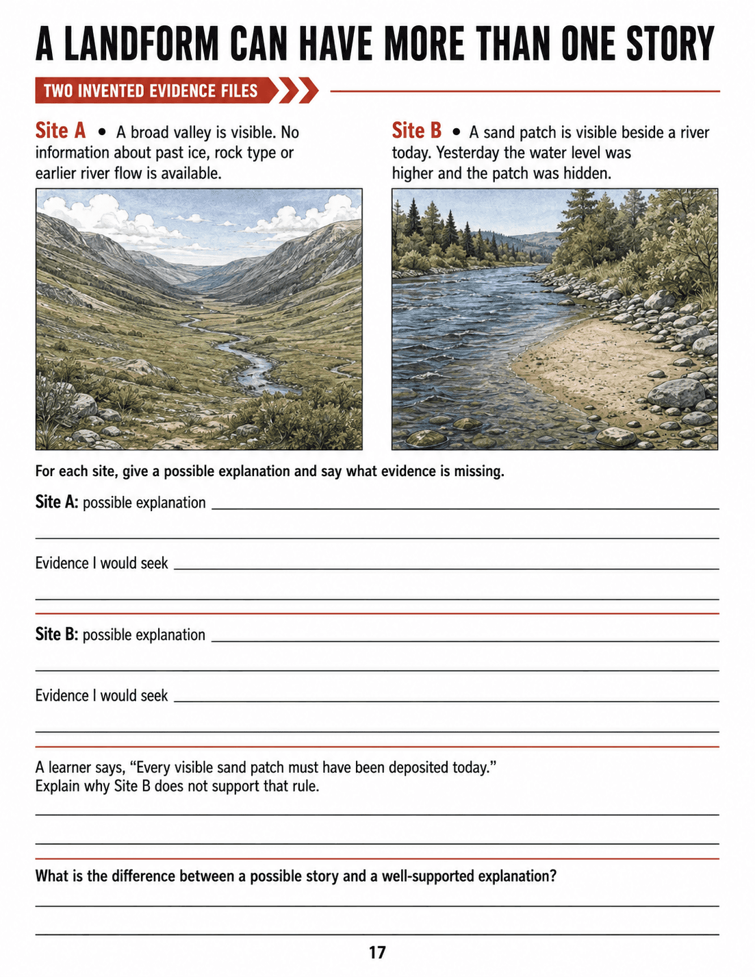 Use two invented landscape evidence files to propose cautious explanations and challenge the claim that every newly visible sand patch was deposited today.