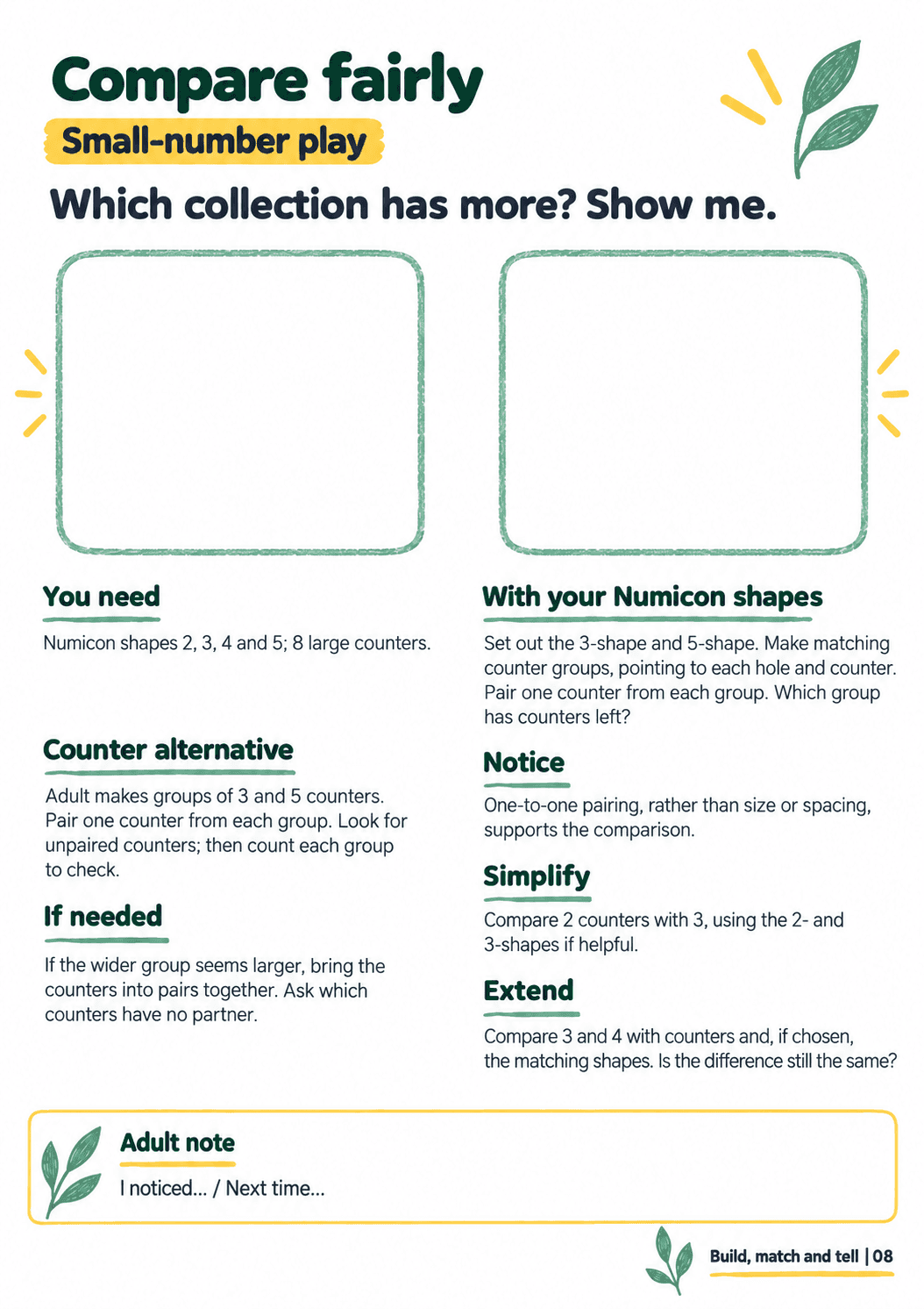 A4 adult guide, “Compare fairly”, with material lists, Numicon and counter routes, checking prompts and space for a brief adult note.