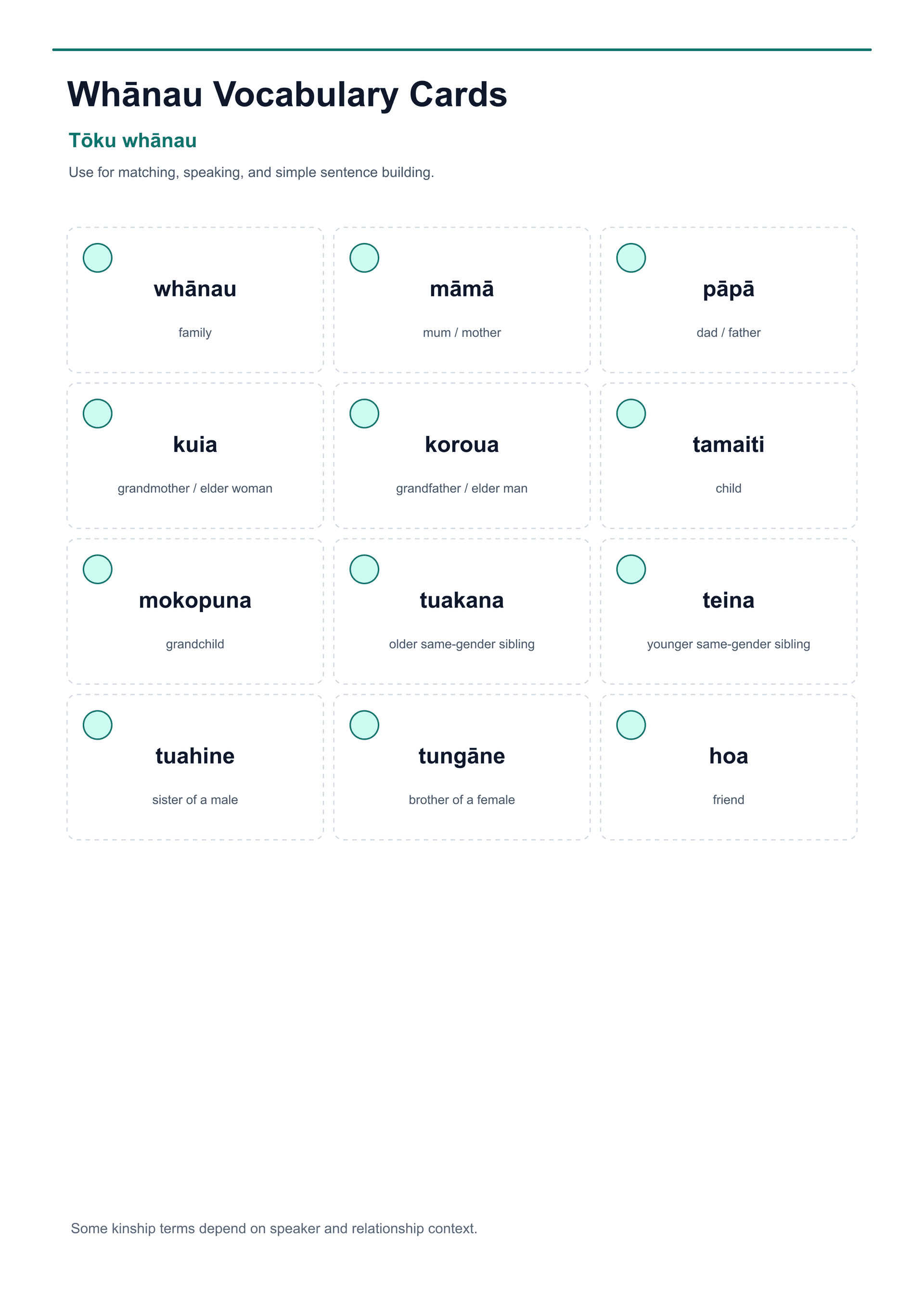 A4 sheet of te reo Māori whānau vocabulary cards.