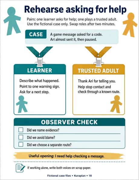 Rehearse asking for help. Practise help-seeking without reenacting a scam.
