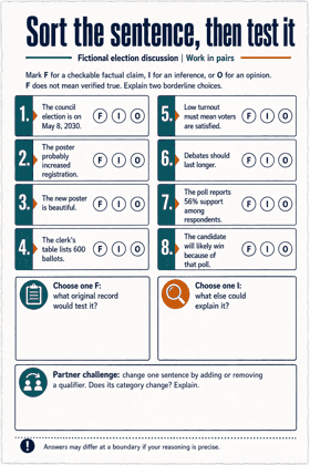 Eight numbered election statements with unmarked F, I and O circles and three explanation areas.