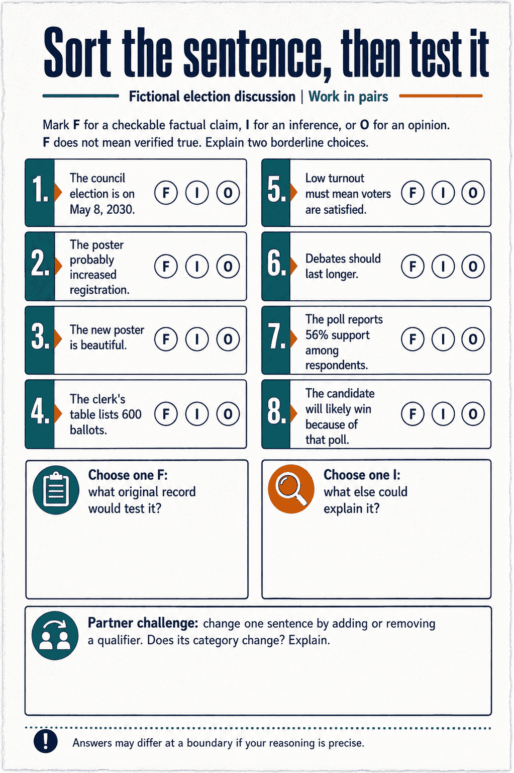 Eight numbered election statements with unmarked F, I and O circles and three explanation areas.