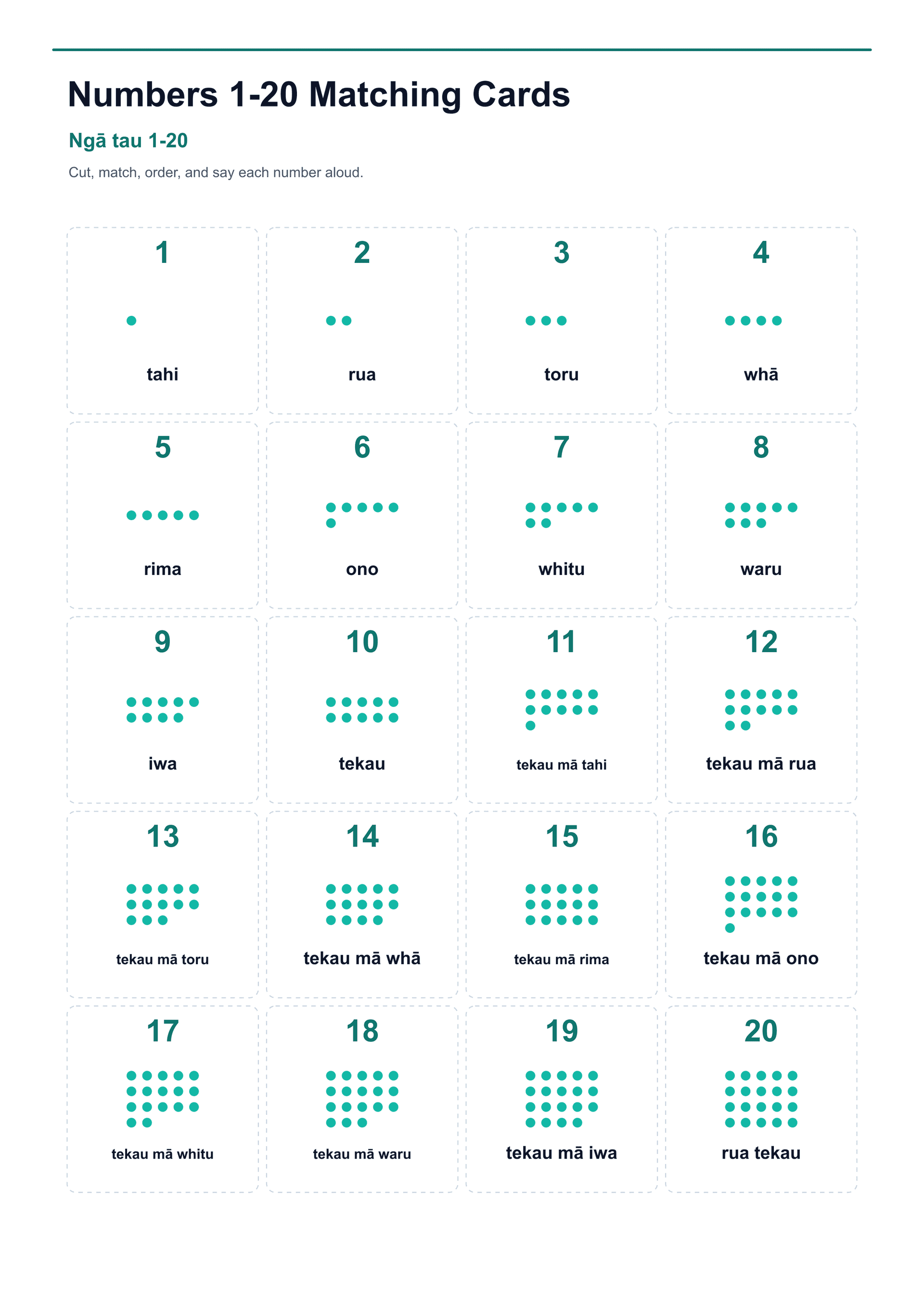 A4 sheet of te reo Māori number cards from 1 to 20.