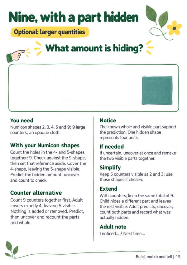 A4 adult guide, “Nine, with a part hidden”, with material lists, Numicon and counter routes, checking prompts and space for a brief adult note.
