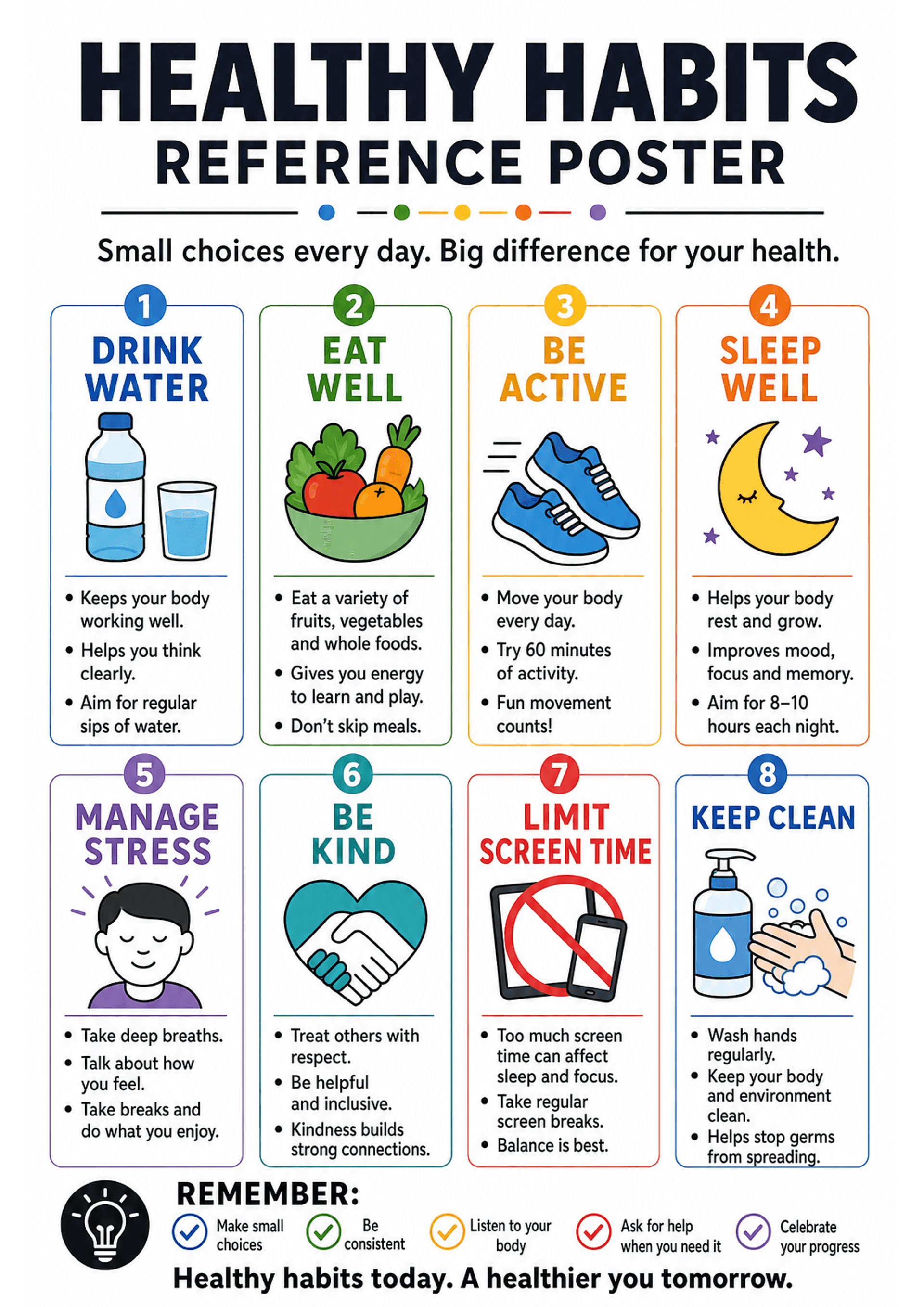 Healthy Habits Reference Poster: Large header 'Healthy Habits Reference Poster' and subheading, eight vertically arranged coloured, numbered boxes (1–8). Each box has a bold heading (e.g. 'DRINK WATER', 'EAT WELL', 'BE ACTIVE', 'SLEEP WELL', 'MANAGE STRESS', 'BE KIND', 'LIMIT SCREEN TIME', 'KEEP CLEAN'), a corresponding colourful icon (water bottle/glass, bowl of fruit, running shoes, moon, calm head, handshake/heart, devices with no sign, handwashing), and 3–4 short bulleted tips beneath each...