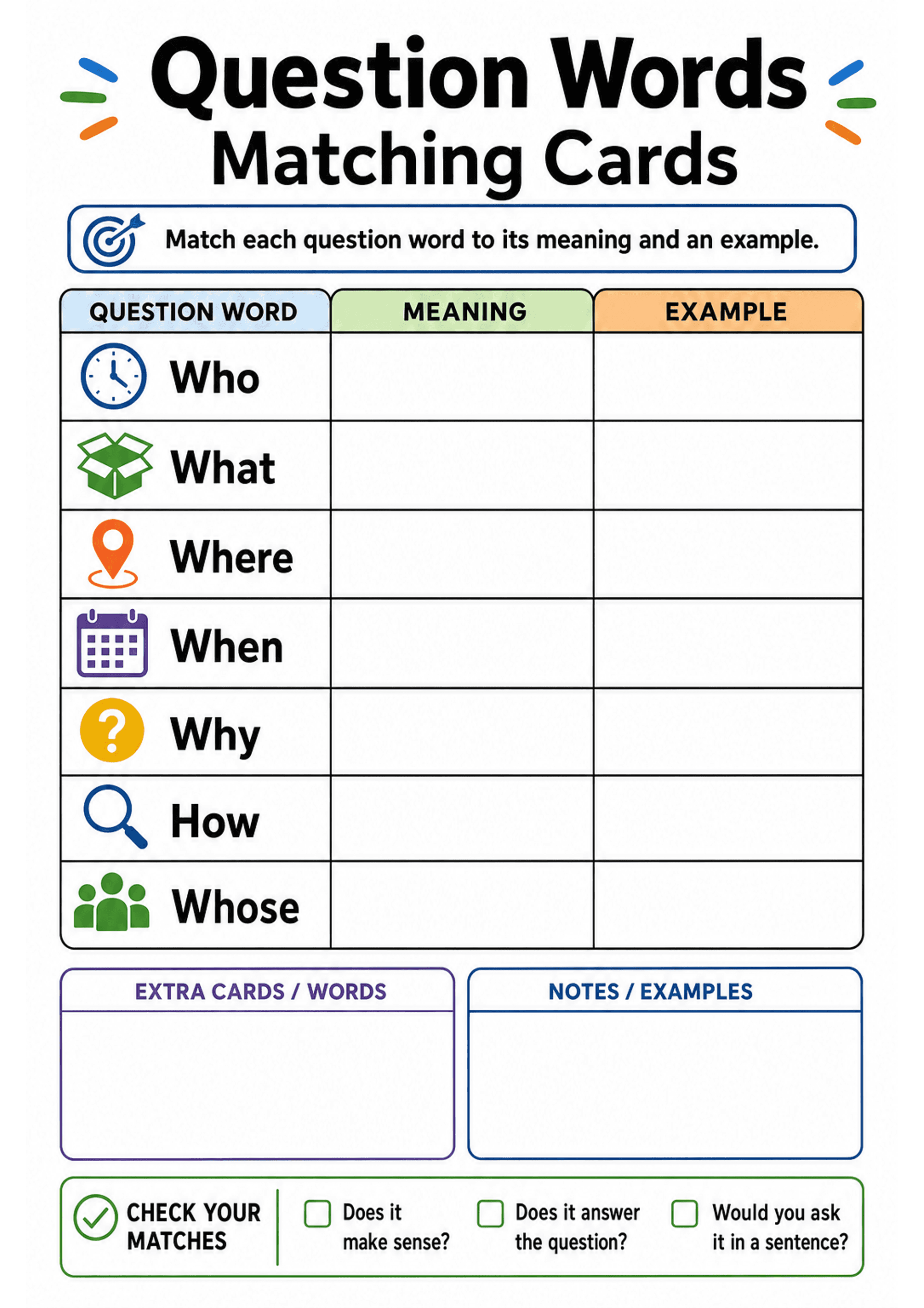 Question Words Matching Cards: Large title 'Question Words Matching Cards', instruction box 'Match each question word to its meaning and an example.'. A three-column table with headers QUESTION WORD (left), MEANING (middle), EXAMPLE (right). Rows for Who, What, Where, When, Why, How, Whose, each accompanied by a coloured icon; empty cells for meaning and example. The lower section contains two labelled boxes 'EXTRA CARDS / WORDS' and 'NOTES / EXAMPLES' and a checklist area 'CHECK YOUR MATCHES'...