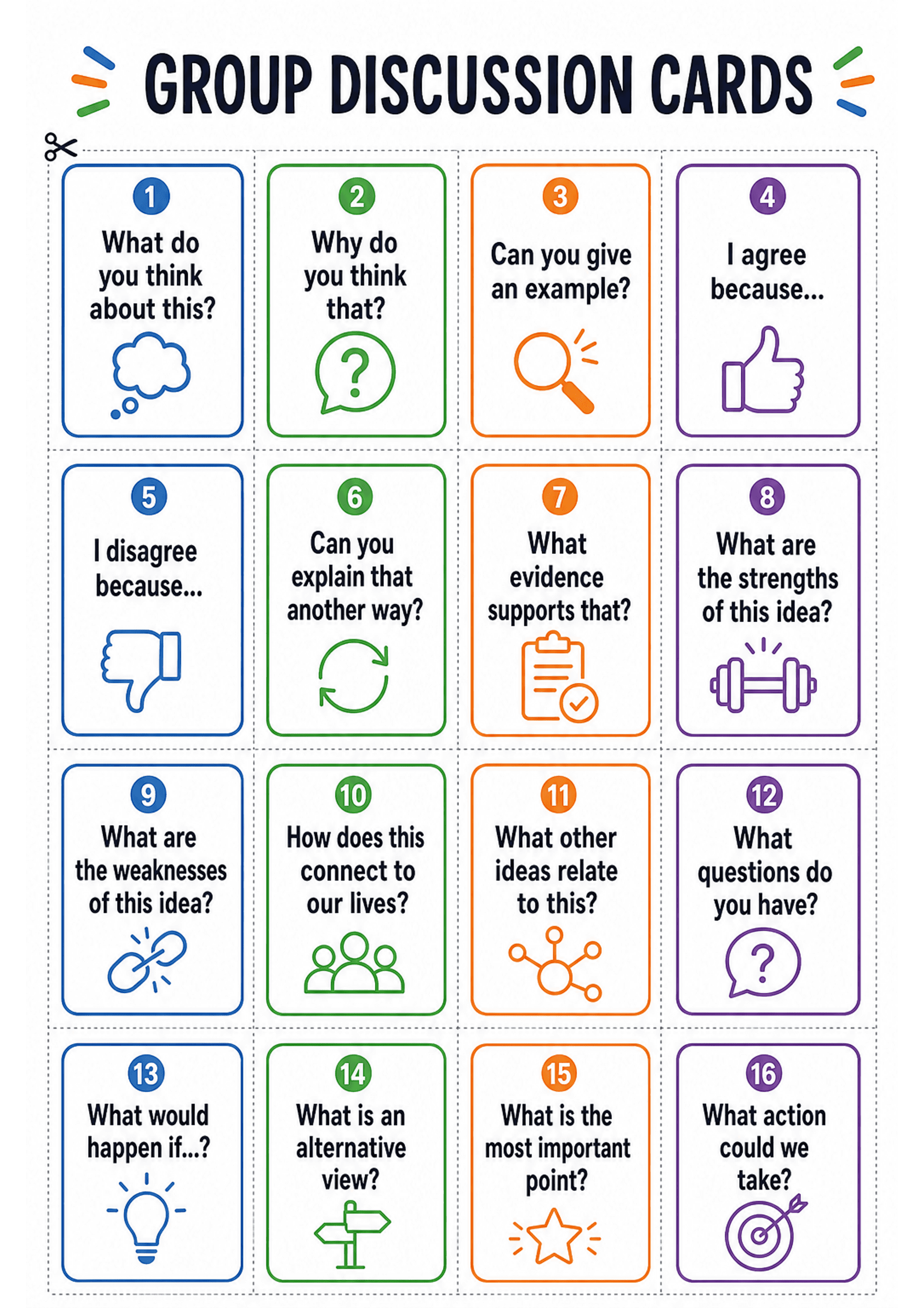 Group Discussion Cards: A header 'GROUP DISCUSSION CARDS' followed by a 4x4 grid of 16 rectangular cards with dashed cut lines and a scissors icon; each card has a coloured border (blue, green, orange, purple), a numbered coloured circle top centre, a short prompt (one to five words per line) and a simple supporting icon (e.g. thought bubble, magnifying glass, thumbs up/down, clipboard, question mark). Text is short and bold, with consistent spacing.