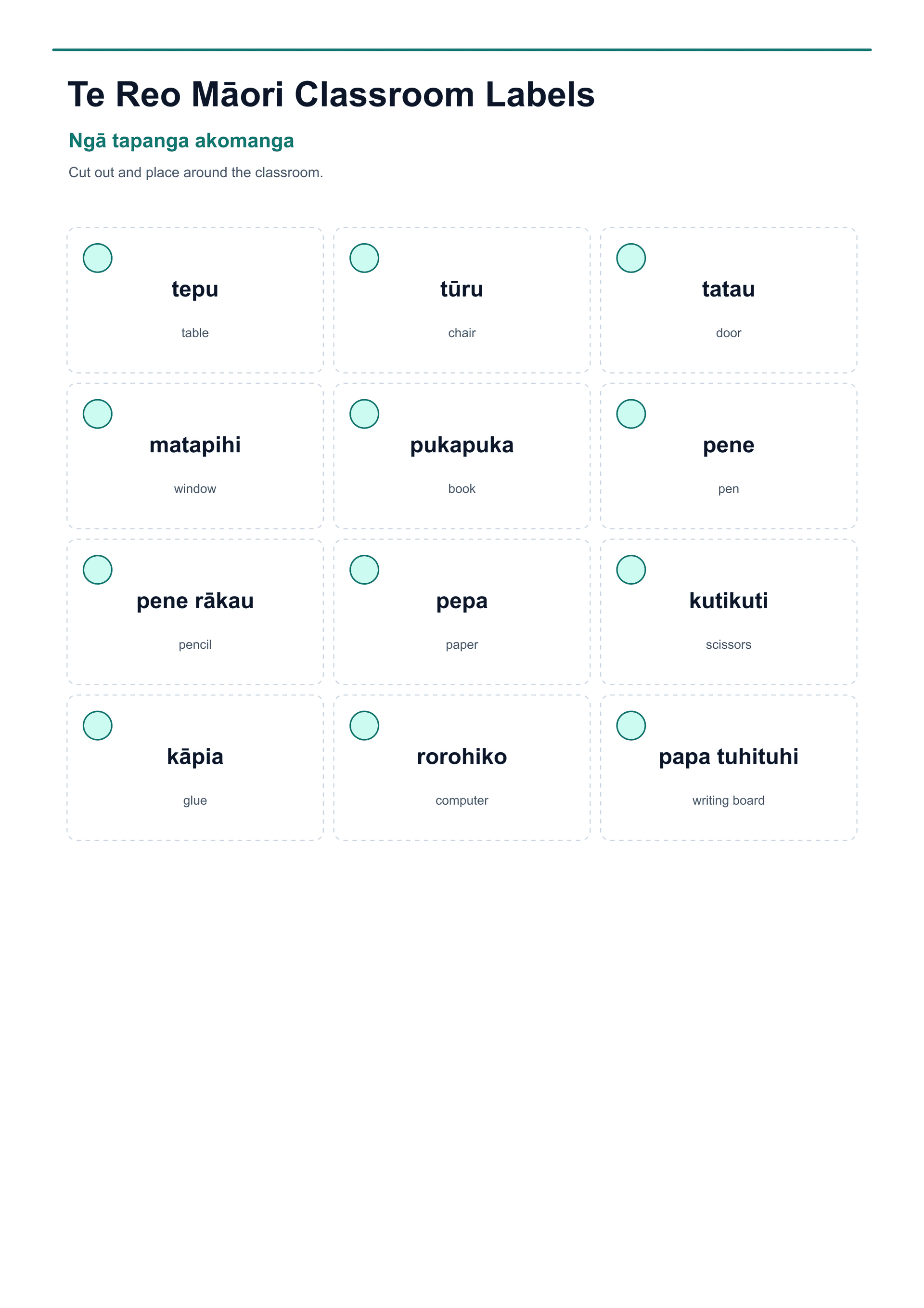 A4 sheet of te reo Māori classroom labels with English support.