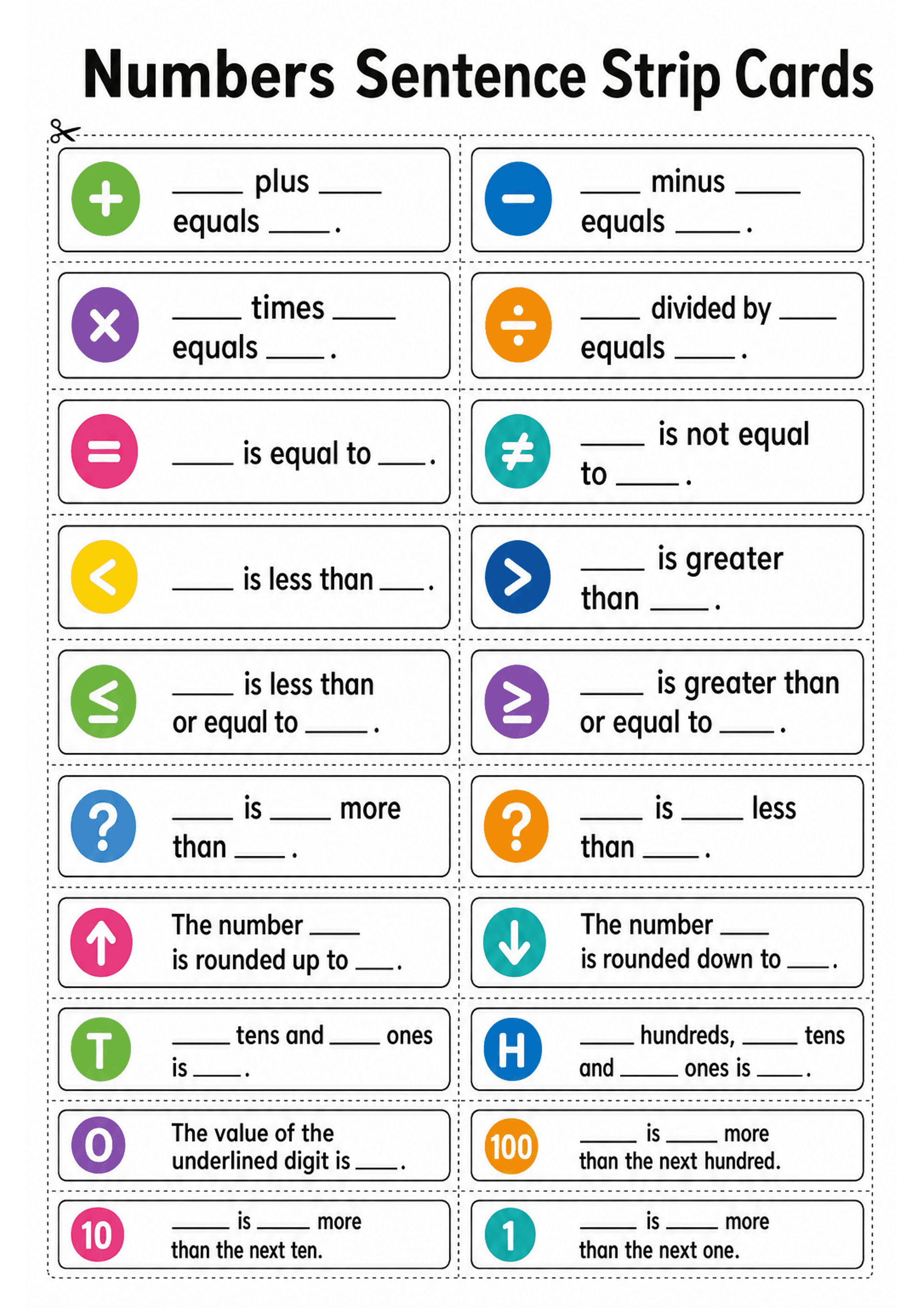 Numbers Sentence Strip Cards: Single A4 sheet with dashed cut lines forming two narrow columns of rectangular horizontal strips; each strip has a coloured circular icon at the left (plus, minus, ×, ÷, =, ≠, <, >, rounding arrows, T/H icons, numbers like 100/10/1) and a short sentence stem with one or more blanks (e.g. "____ plus ____ equals ____.", "____ is less than ___.", "The number ____ is rounded up to ___.", "____ tens and ____ ones is ____."). Text is medium-density, bold, and black; ico...